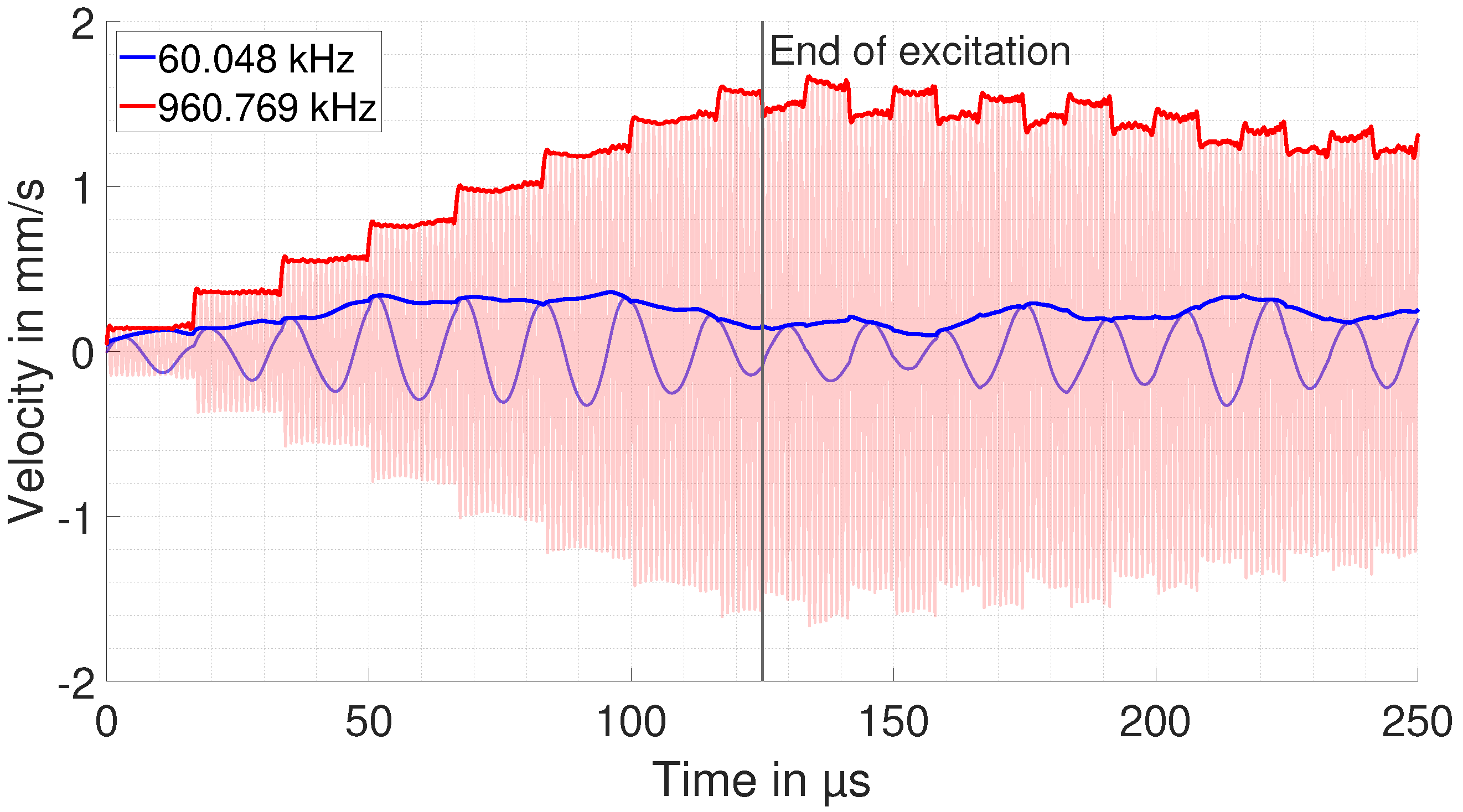 Sensors 25 04746 g006
