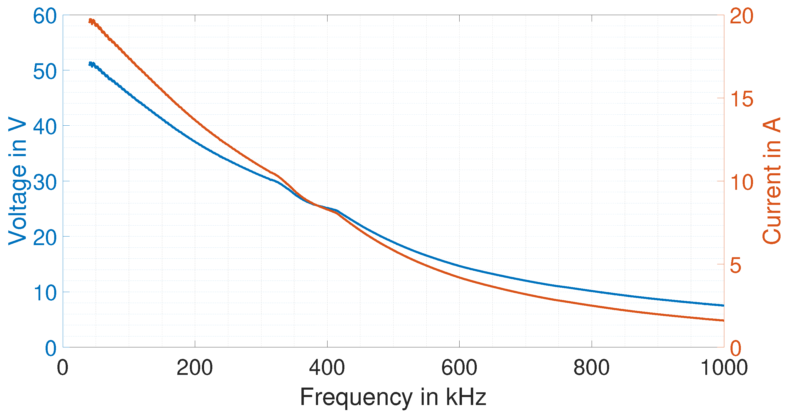 Sensors 25 04746 g011