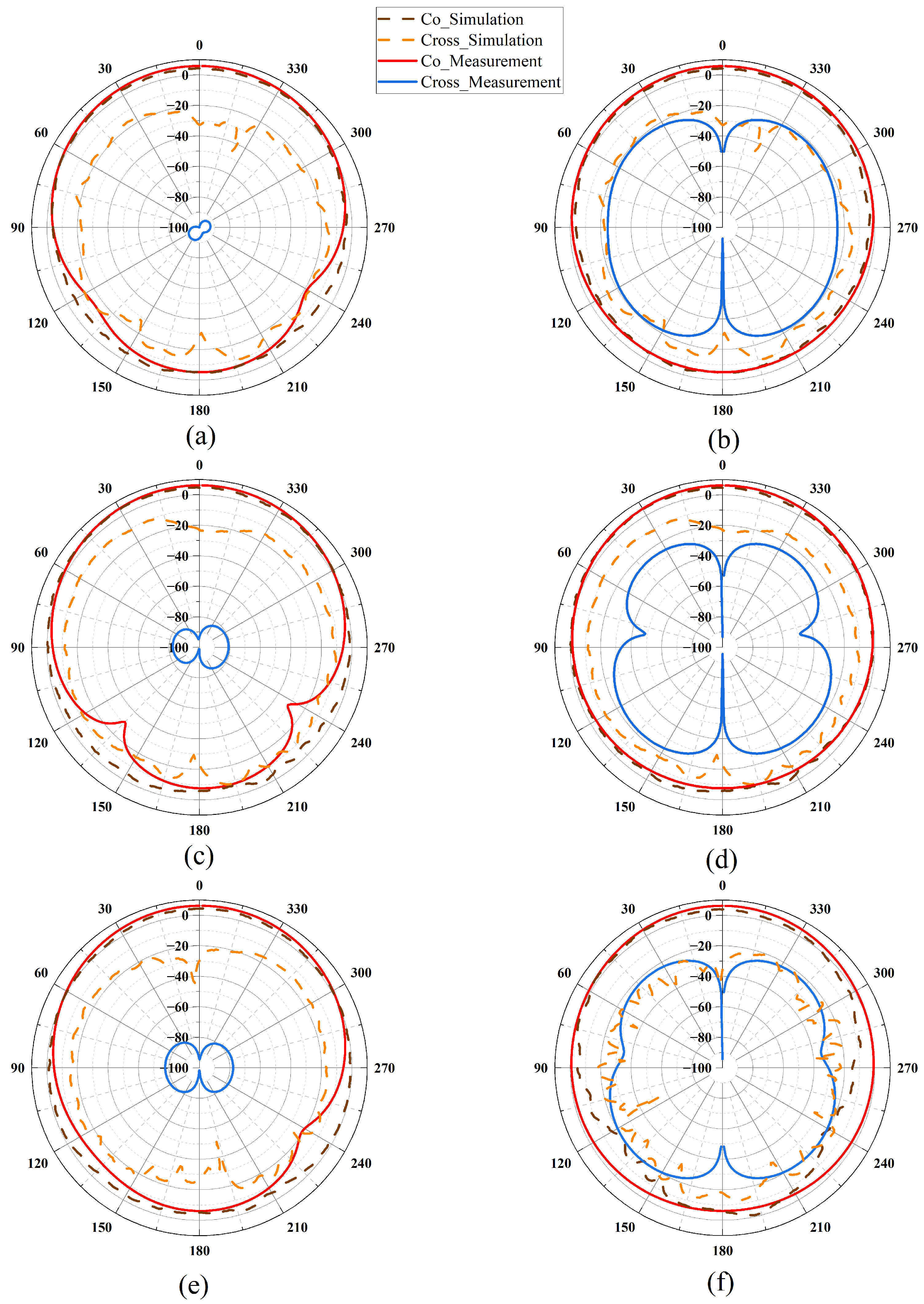 Sensors 25 04747 g009