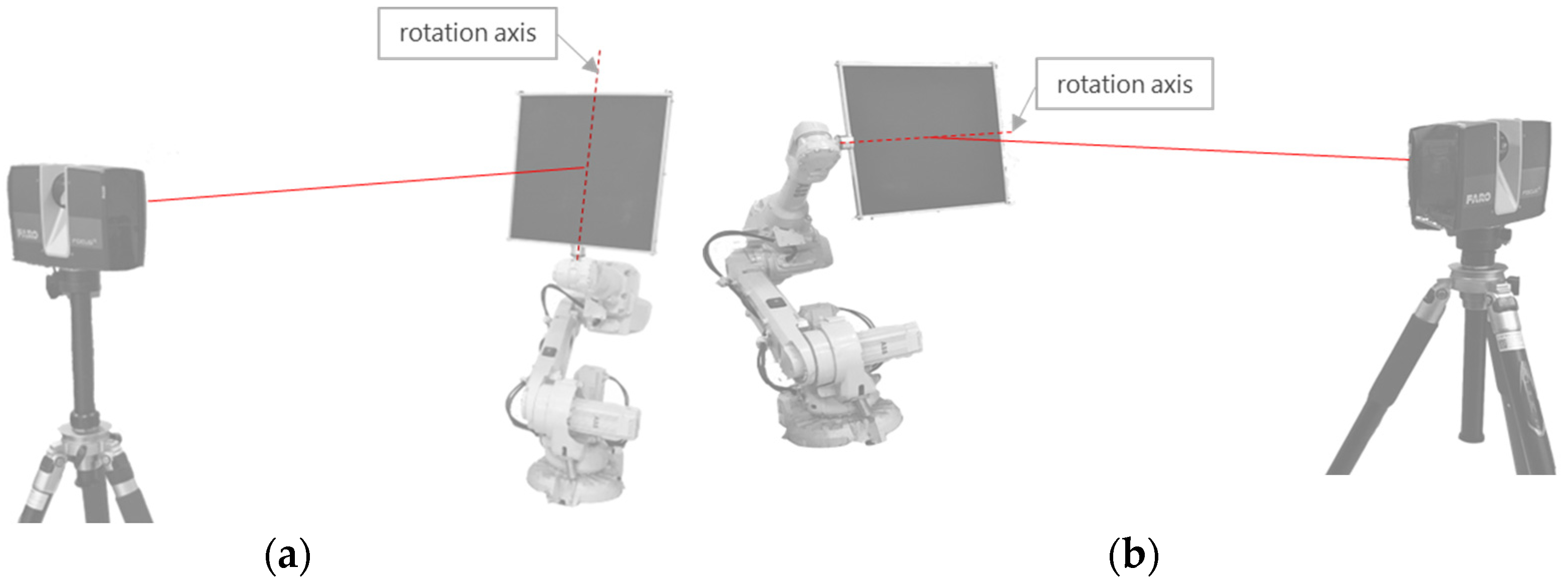 Sensors 25 04748 g002