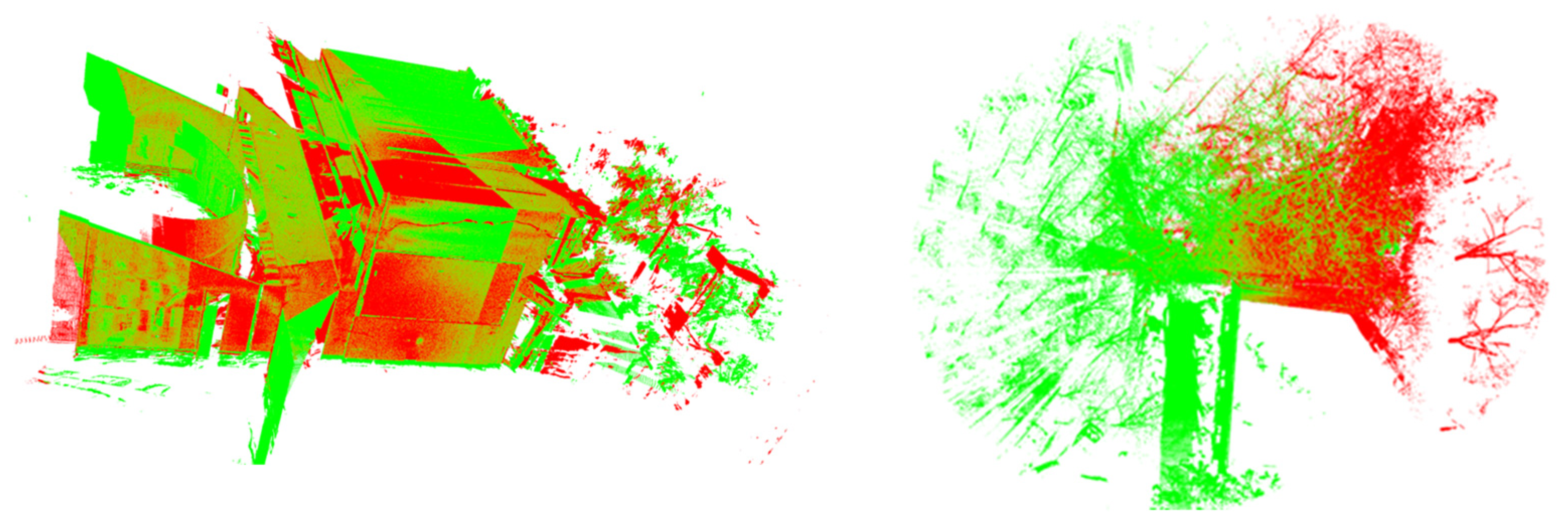 Sensors 25 04748 g010