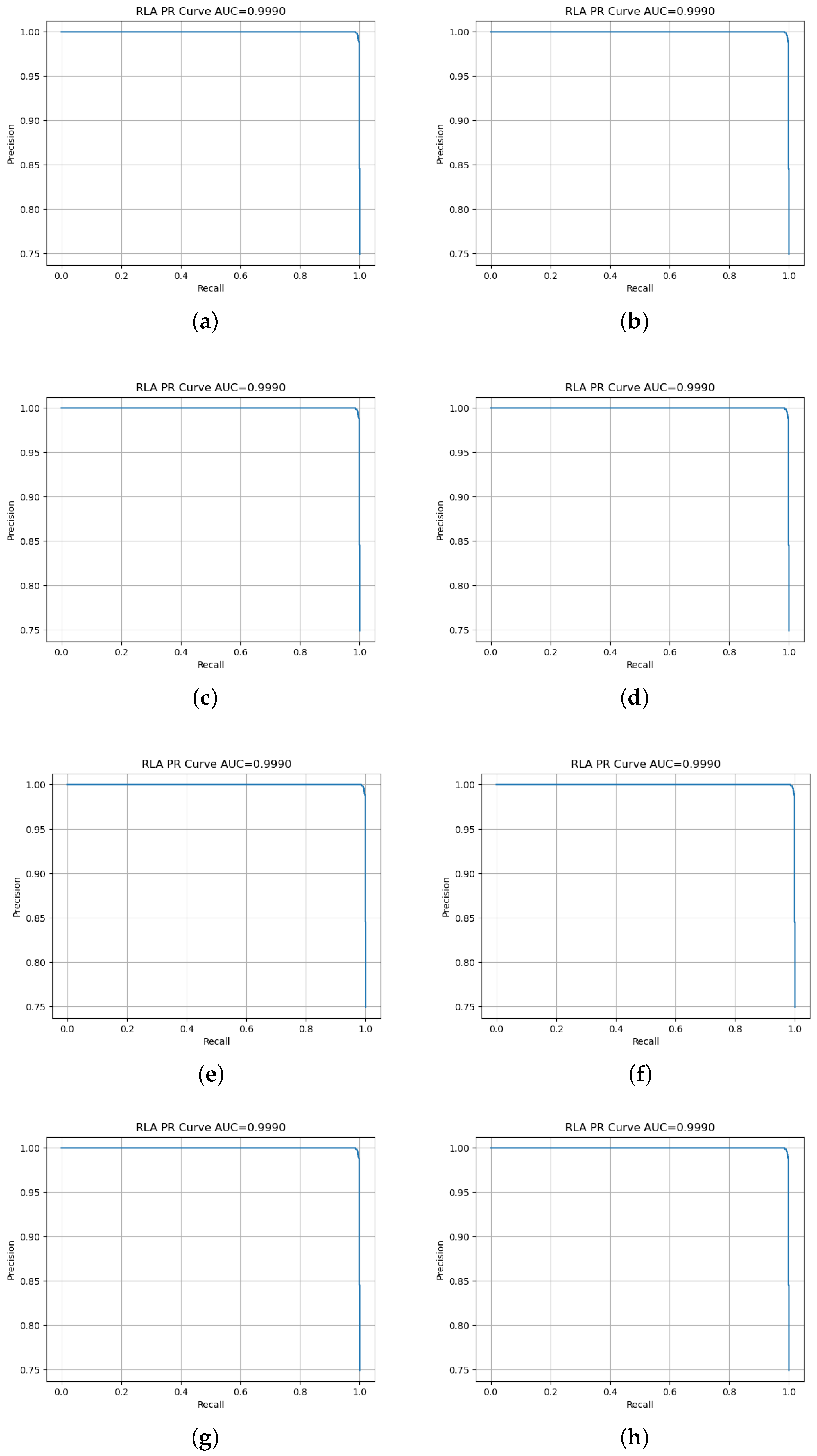 Sensors 25 04750 g008