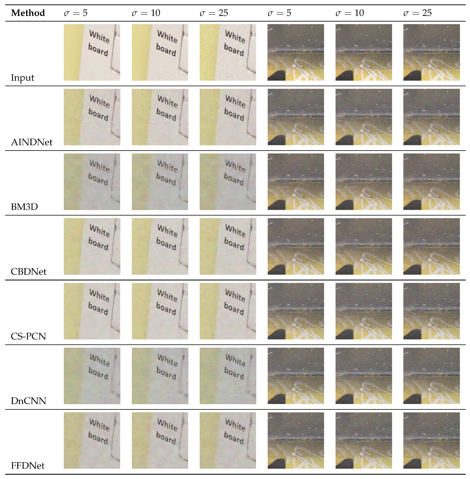 Sensors 25 04751 g009a