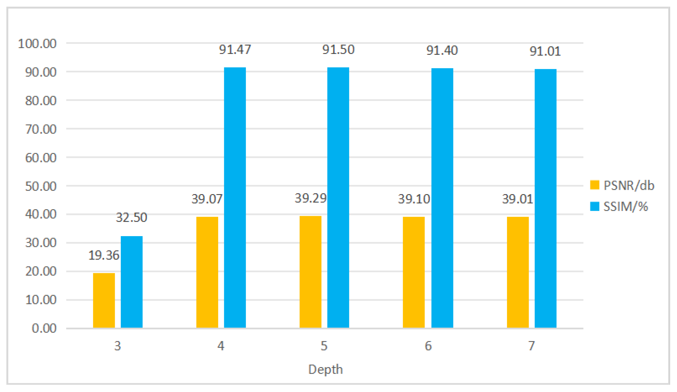 Sensors 25 04751 g010