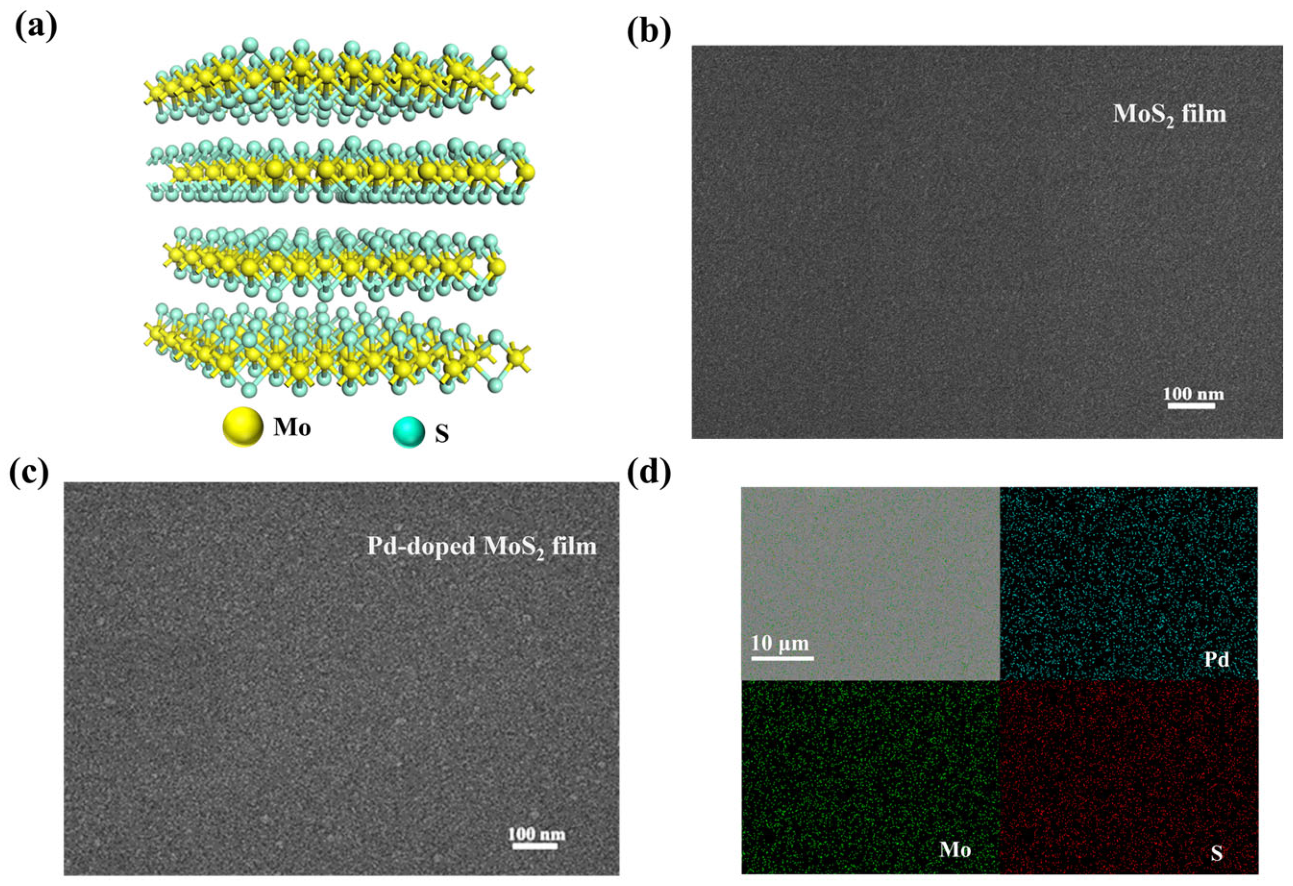 Sensors 25 04753 g002
