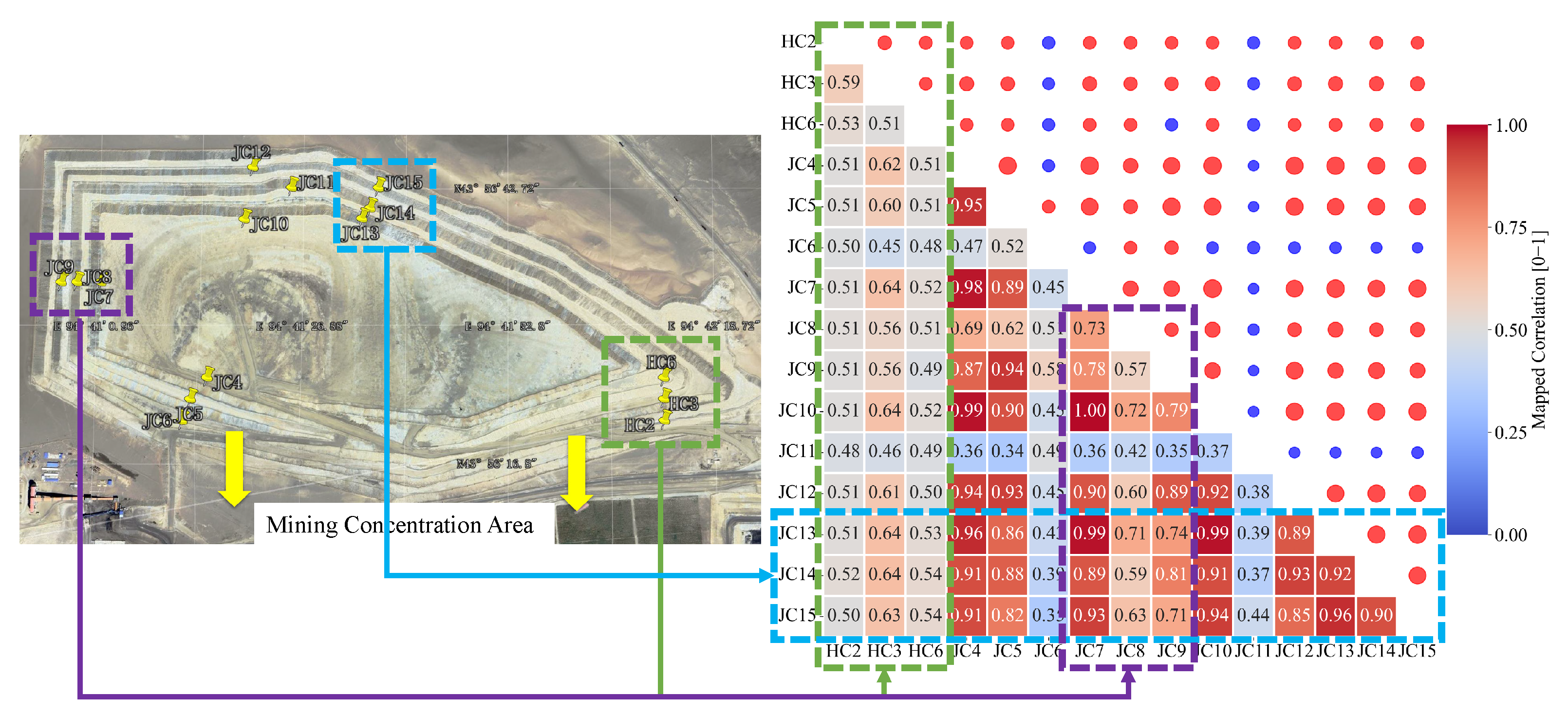 Sensors 25 04754 g003