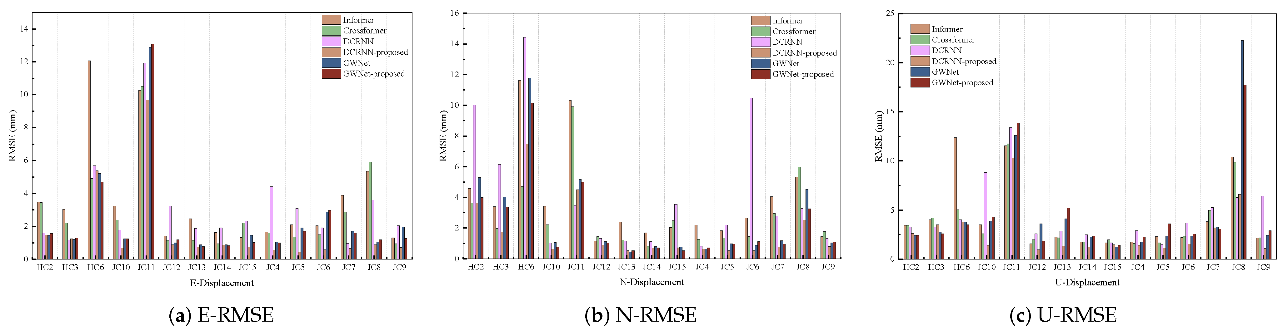 Sensors 25 04754 g004