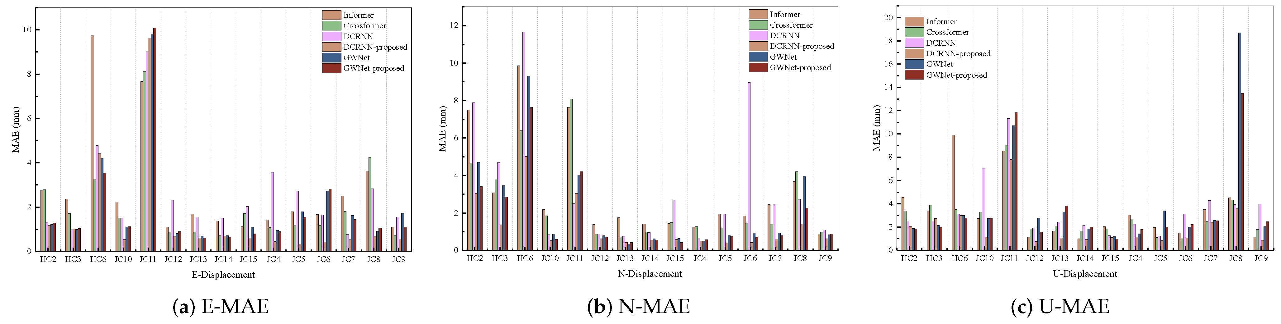 Sensors 25 04754 g005