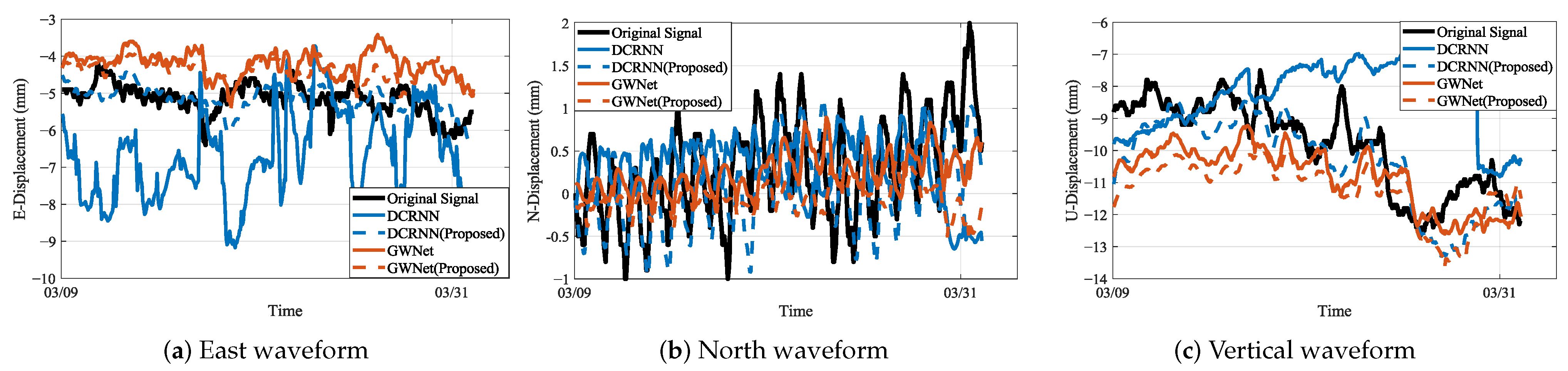 Sensors 25 04754 g010