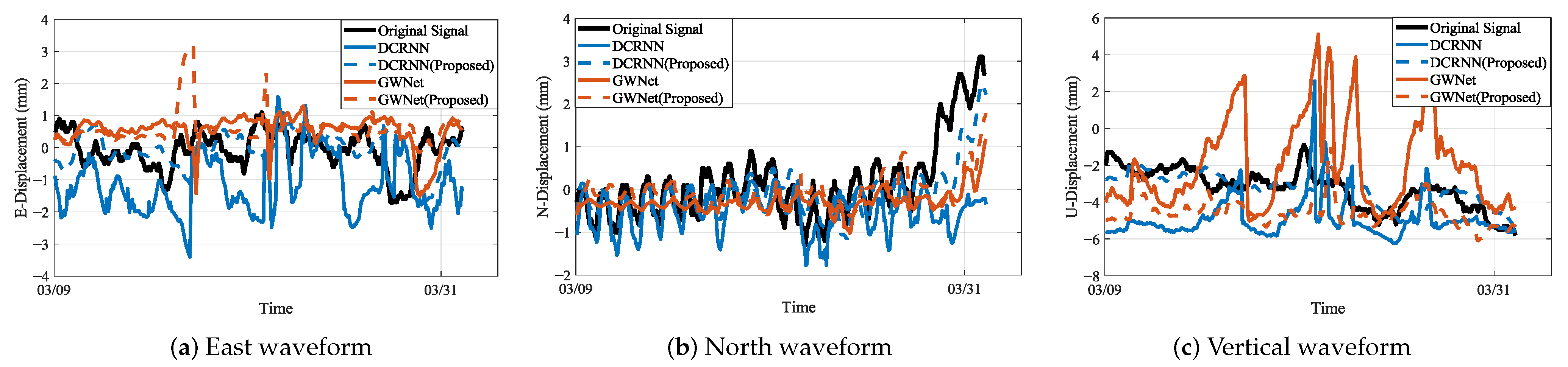 Sensors 25 04754 g011