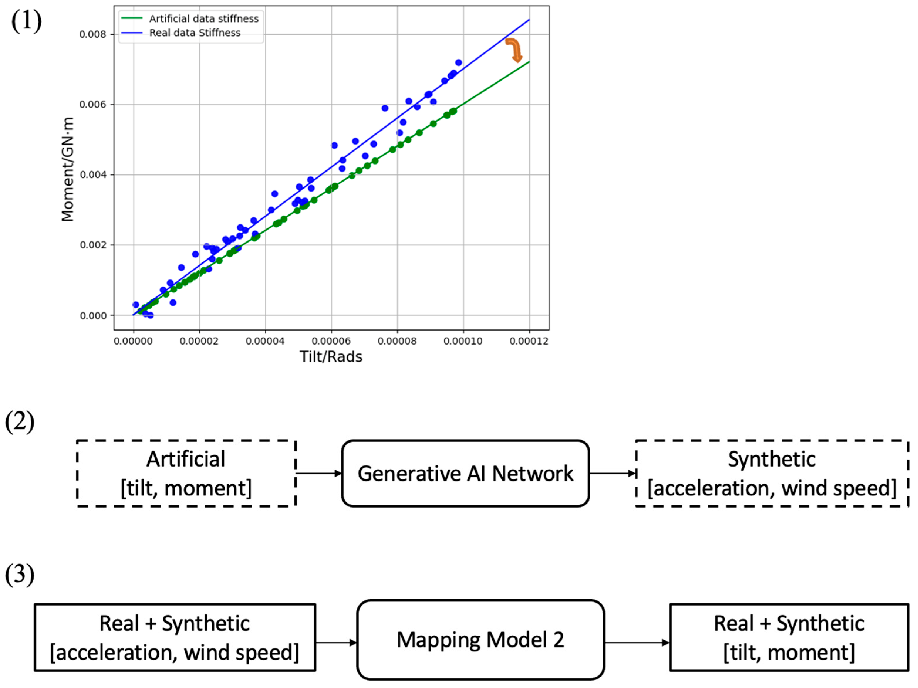 Sensors 25 04756 g006