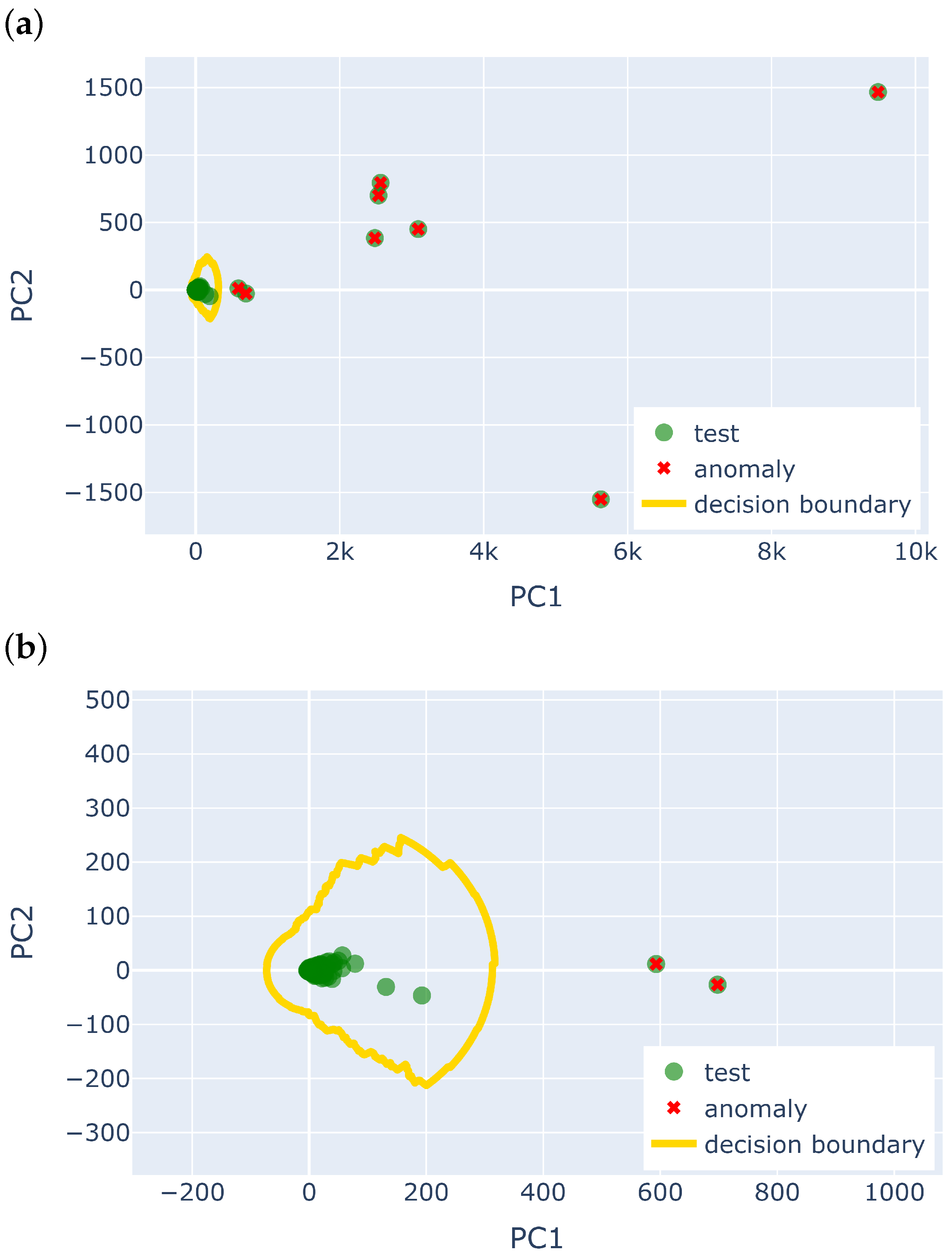 Sensors 25 04757 g004