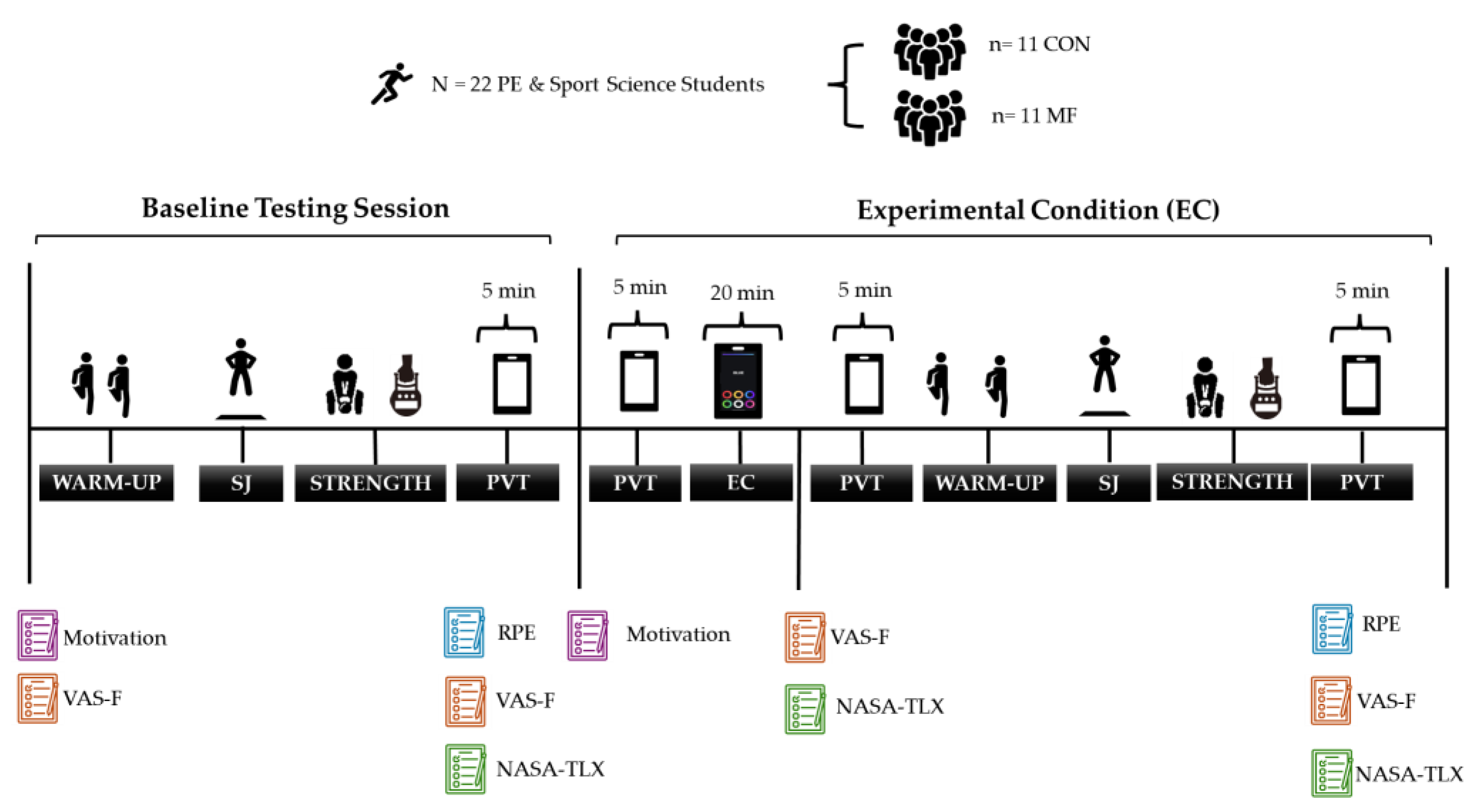 Sensors 25 04758 g001