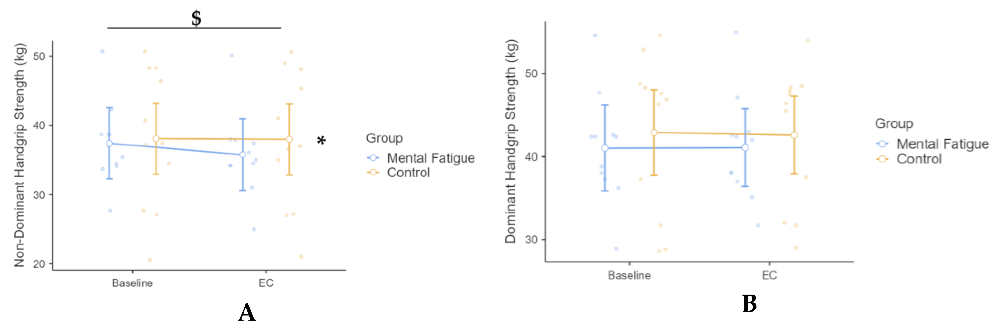 Sensors 25 04758 g002
