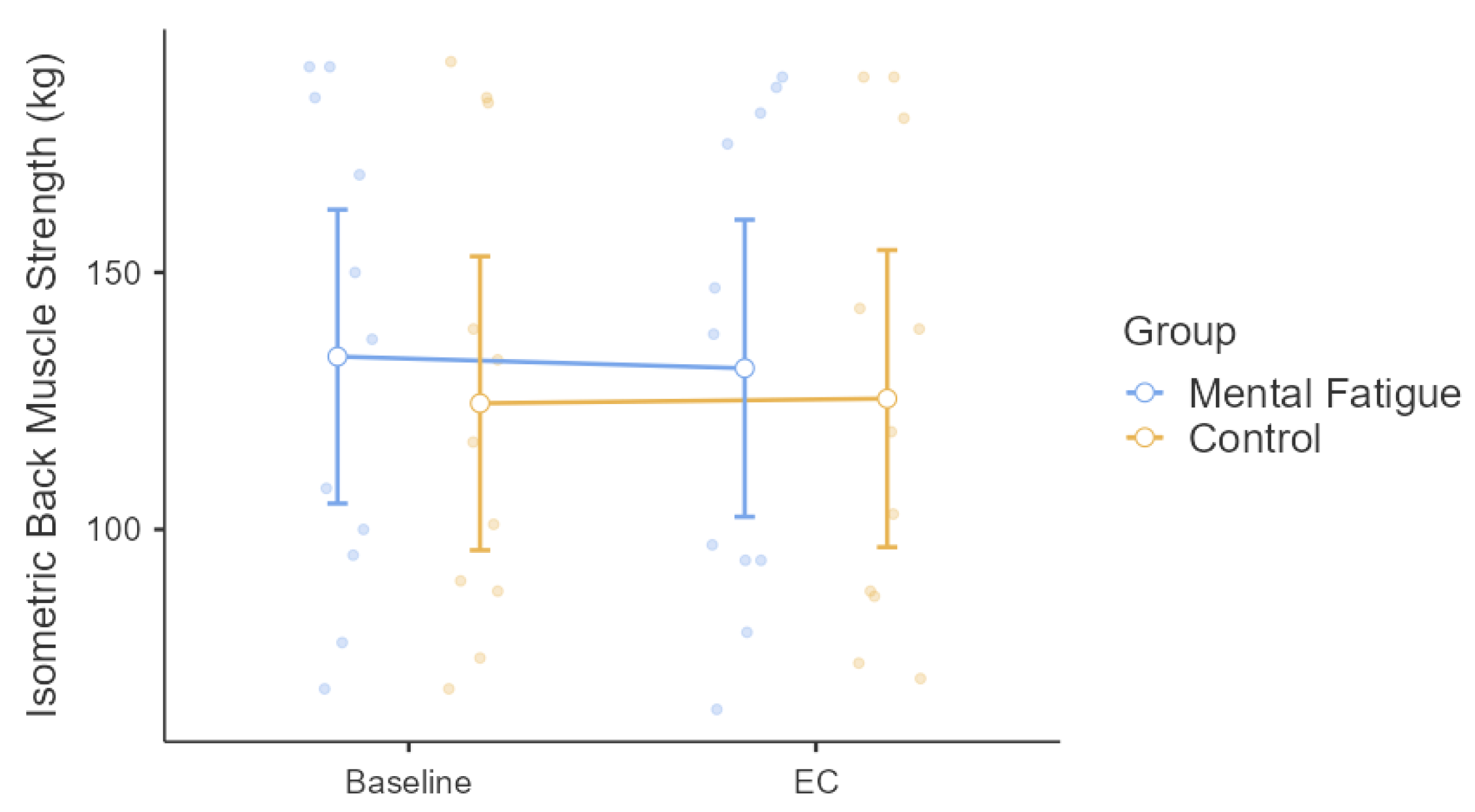 Sensors 25 04758 g003