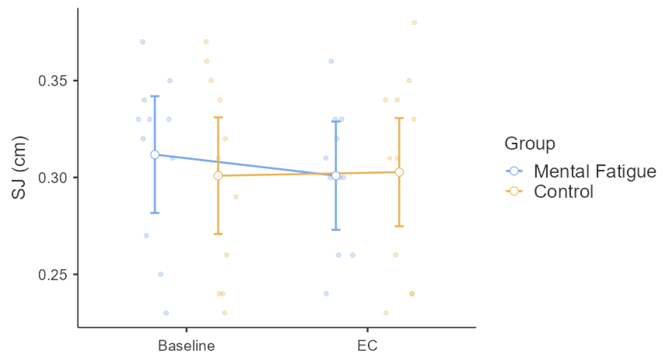 Sensors 25 04758 g004