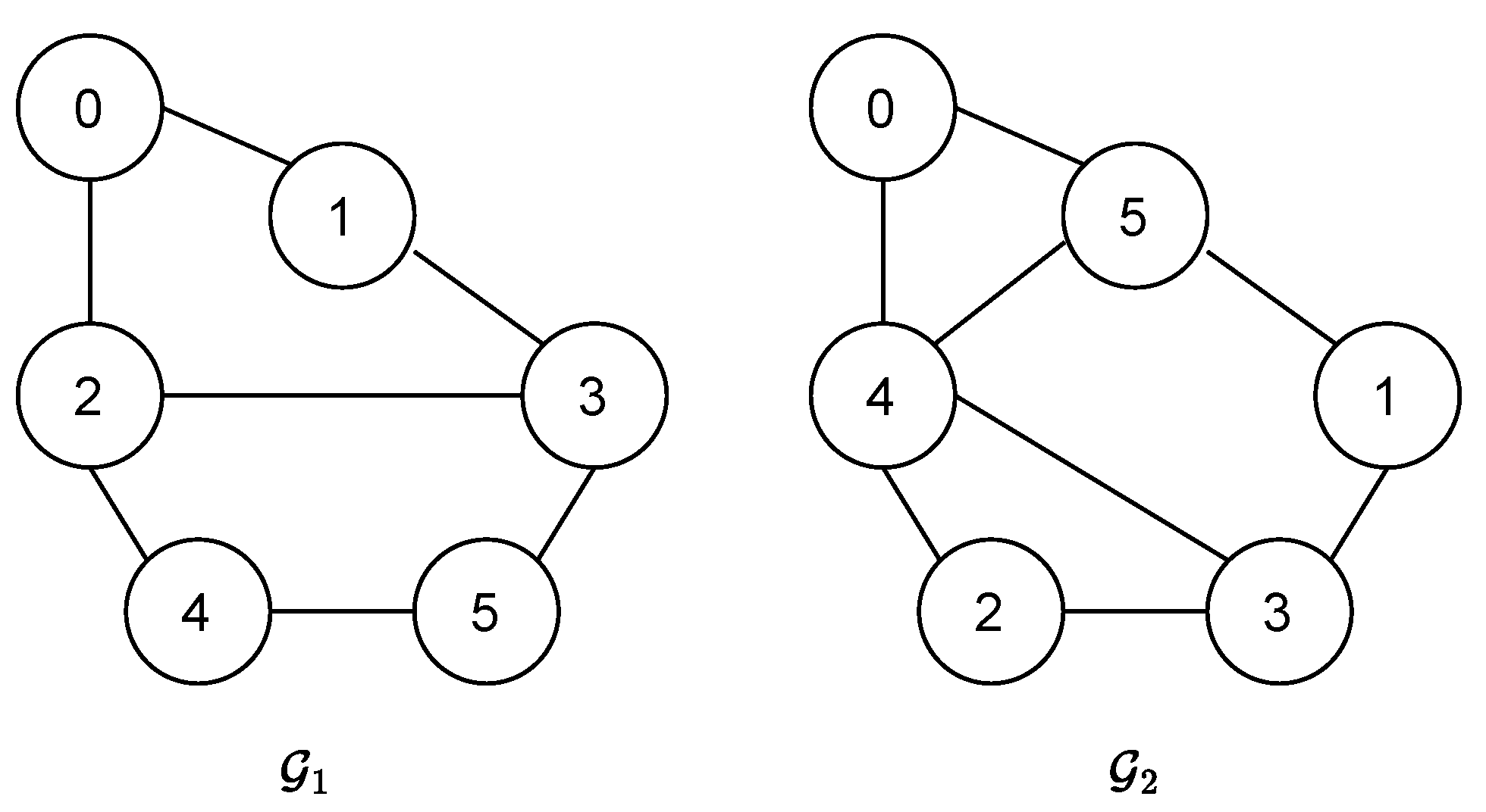 Sensors 25 04760 g004