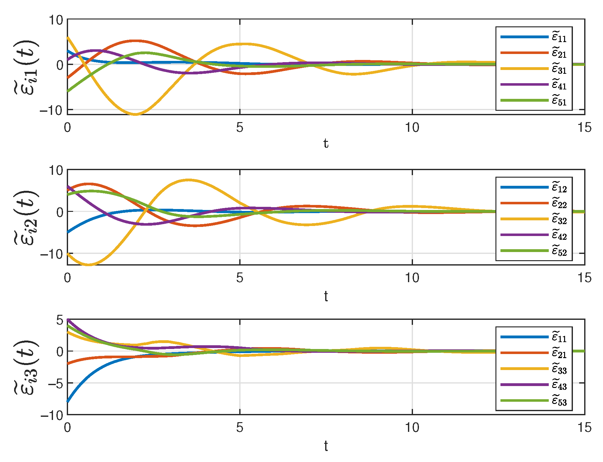 Sensors 25 04760 g006