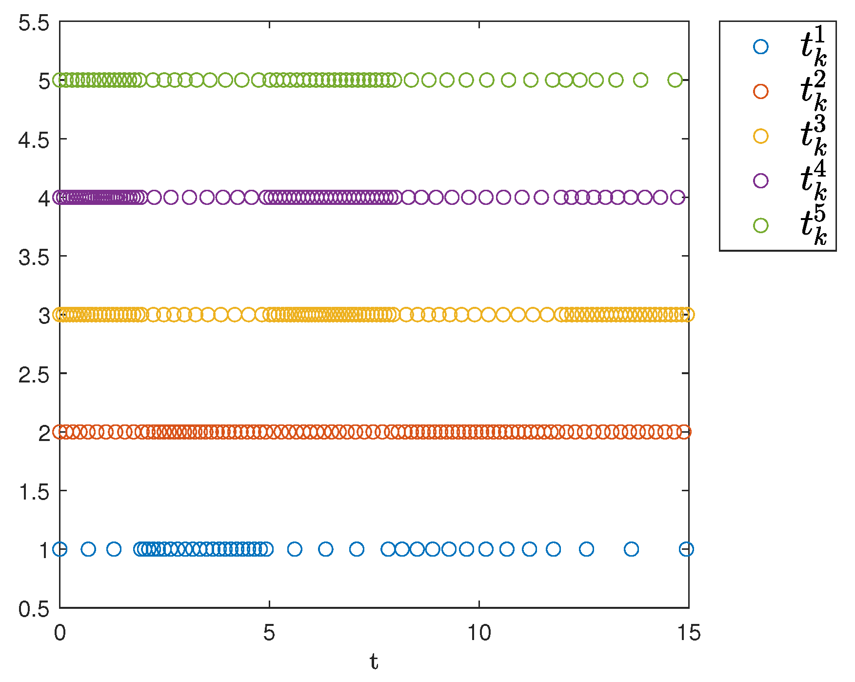 Sensors 25 04760 g007