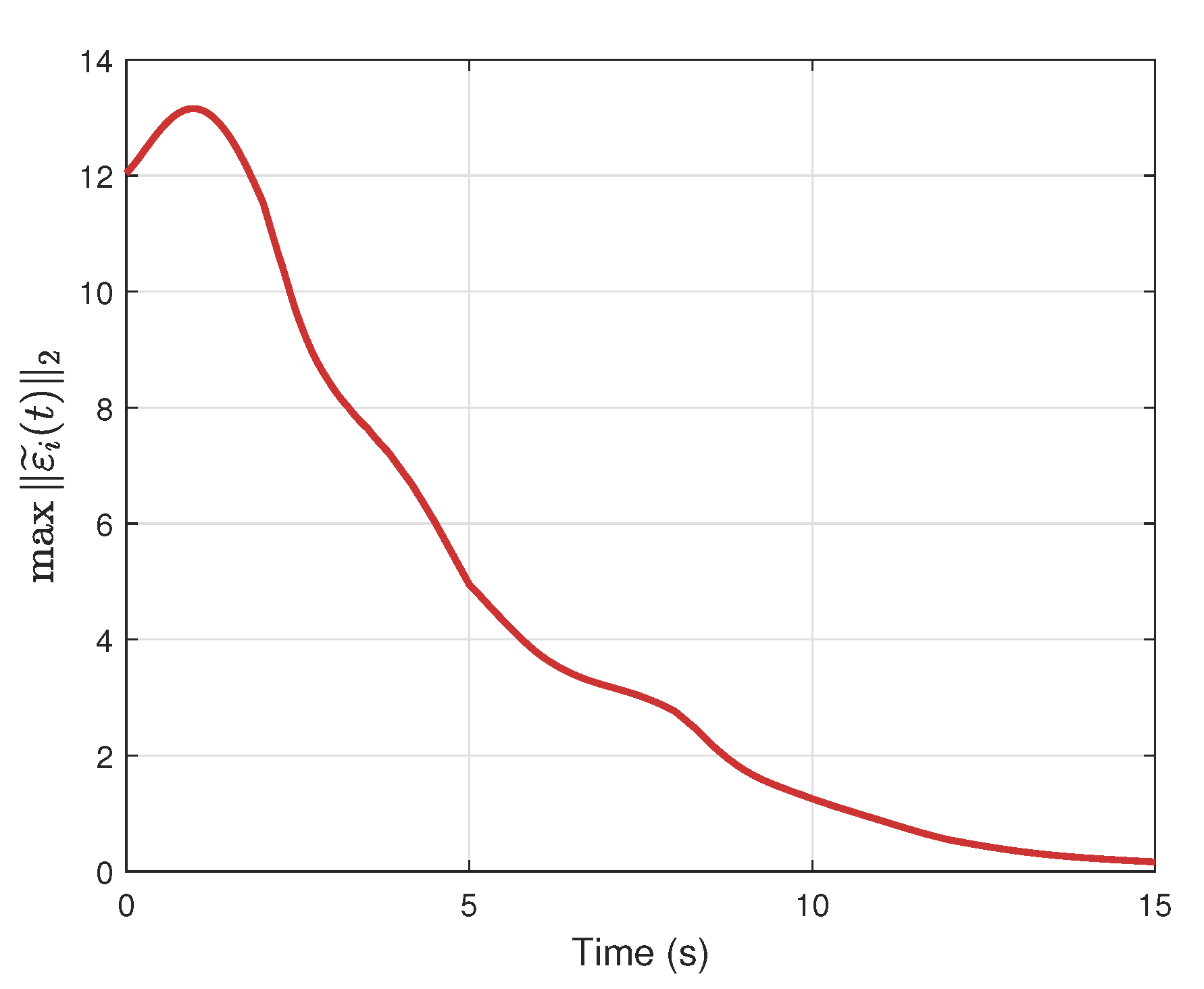 Sensors 25 04760 g009