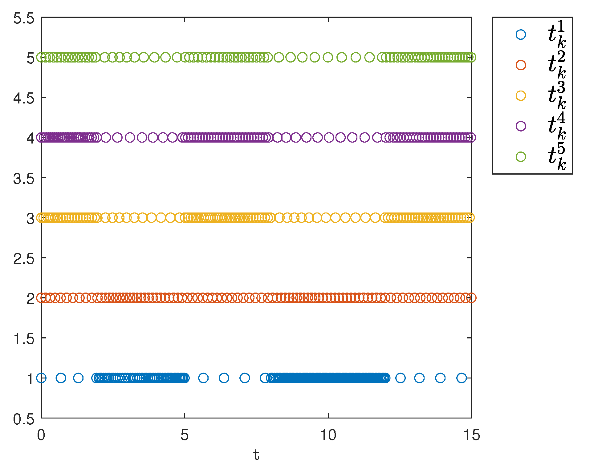 Sensors 25 04760 g010