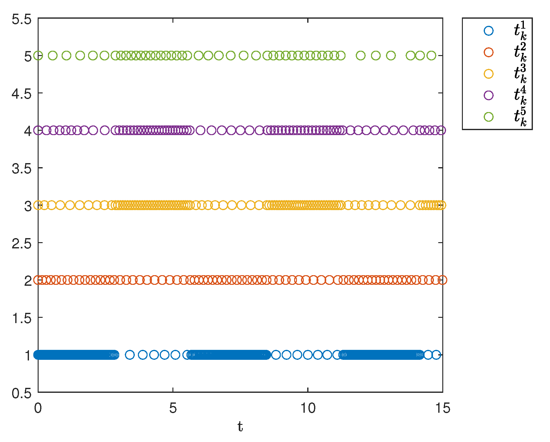 Sensors 25 04760 g015