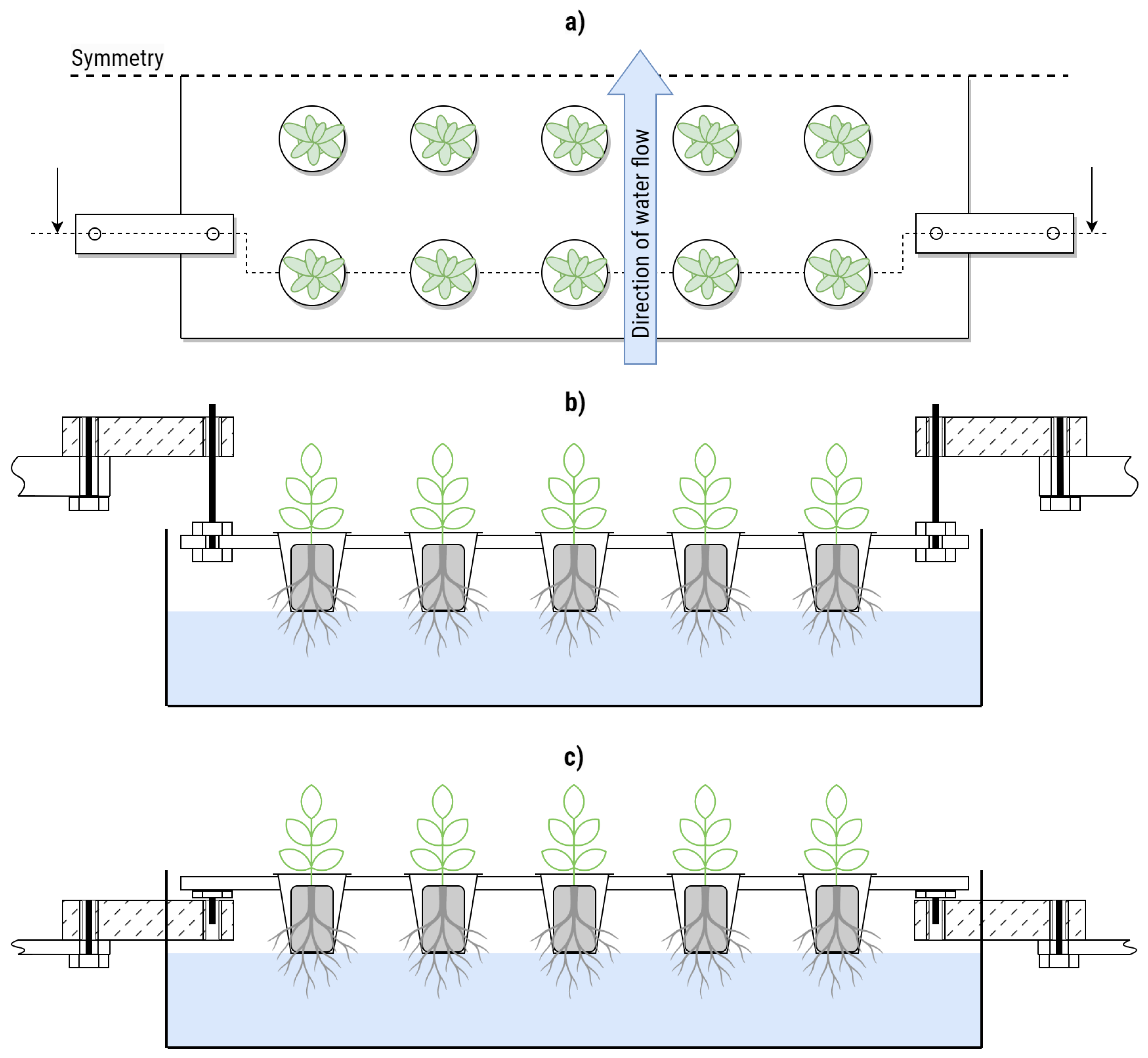 Sensors 25 04770 g001