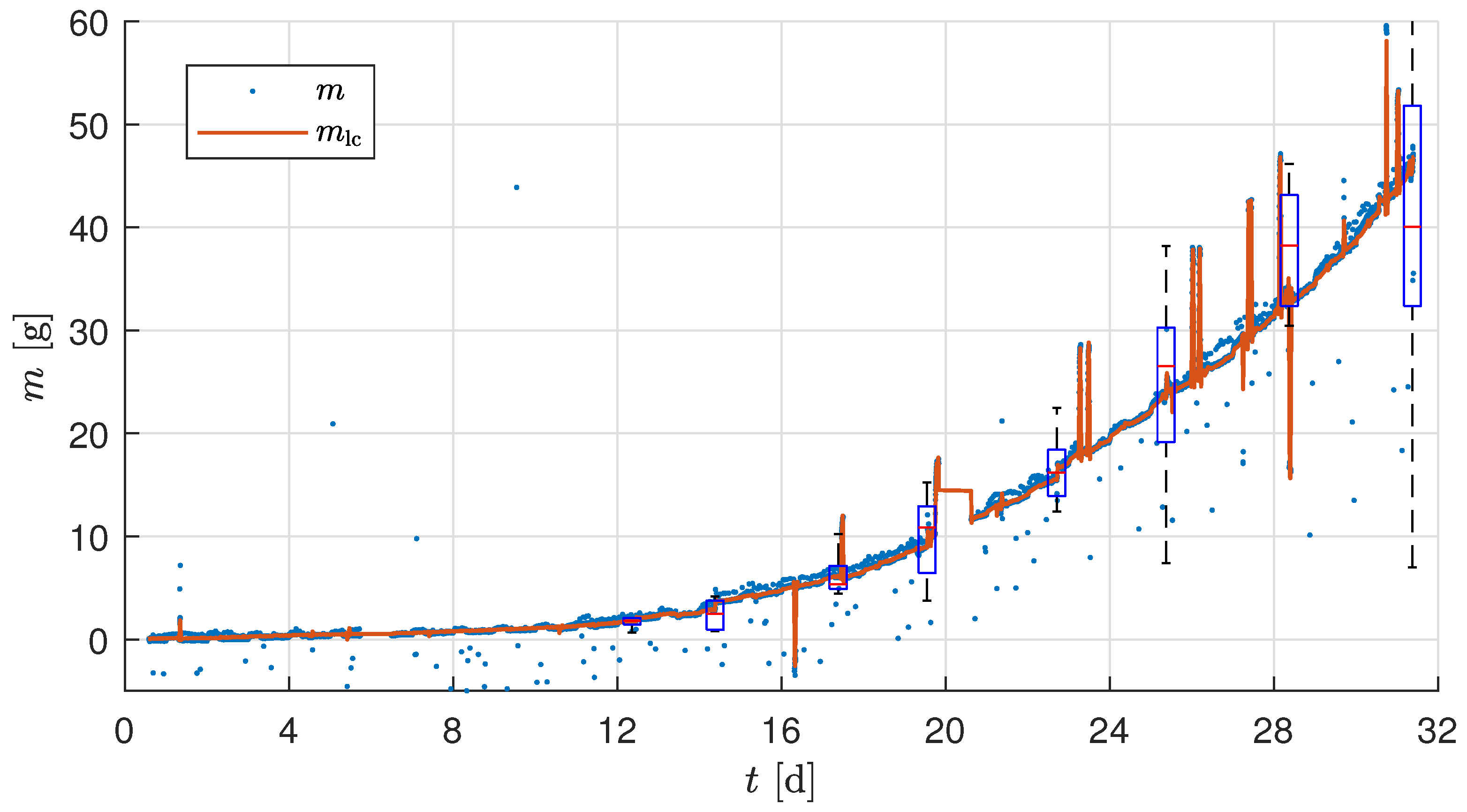Sensors 25 04770 g011