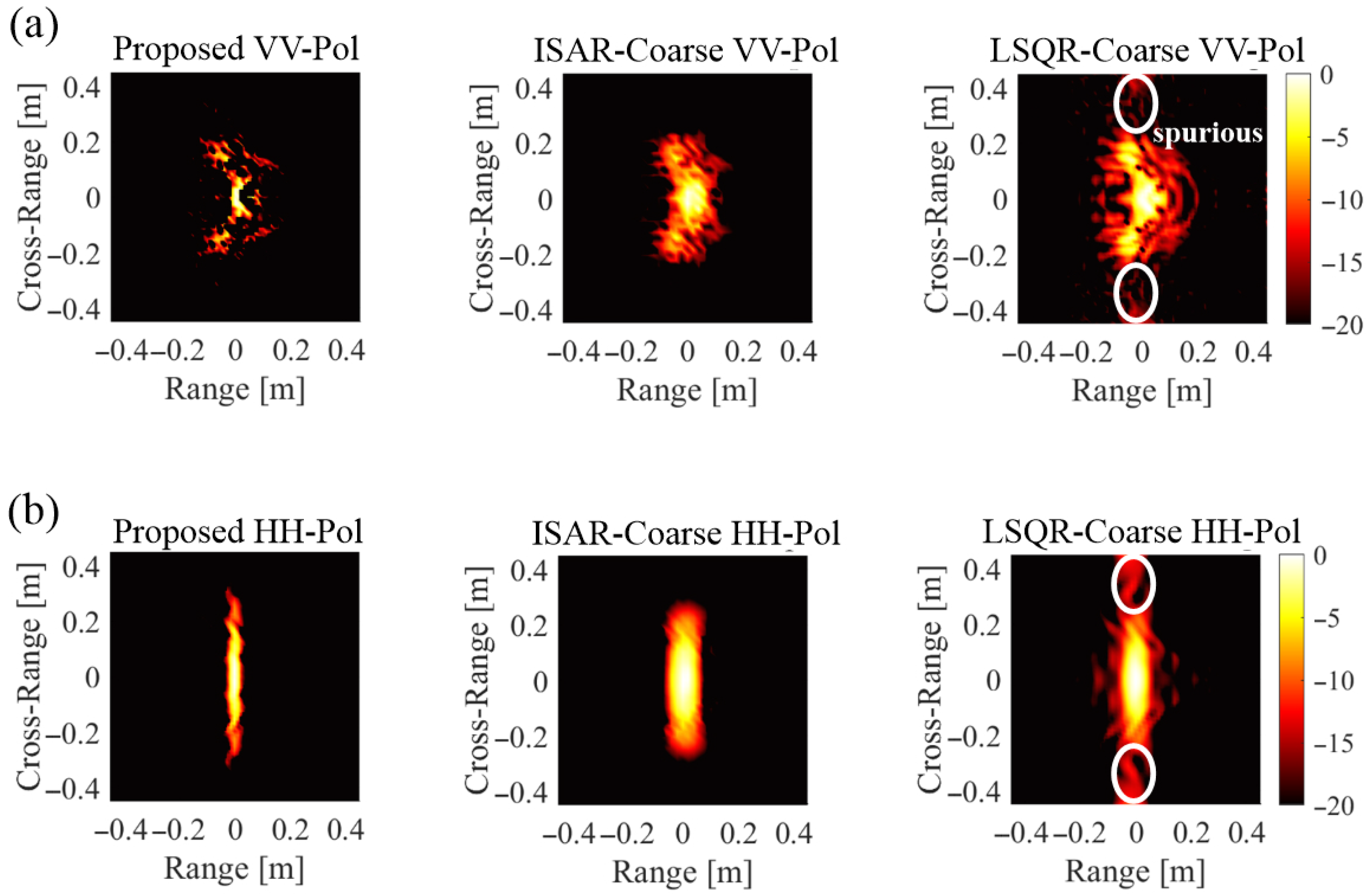 Sensors 25 04771 g005