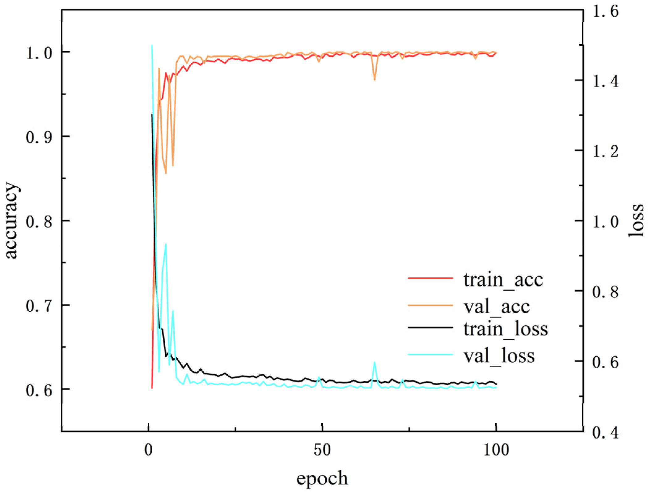 Sensors 25 04772 g012