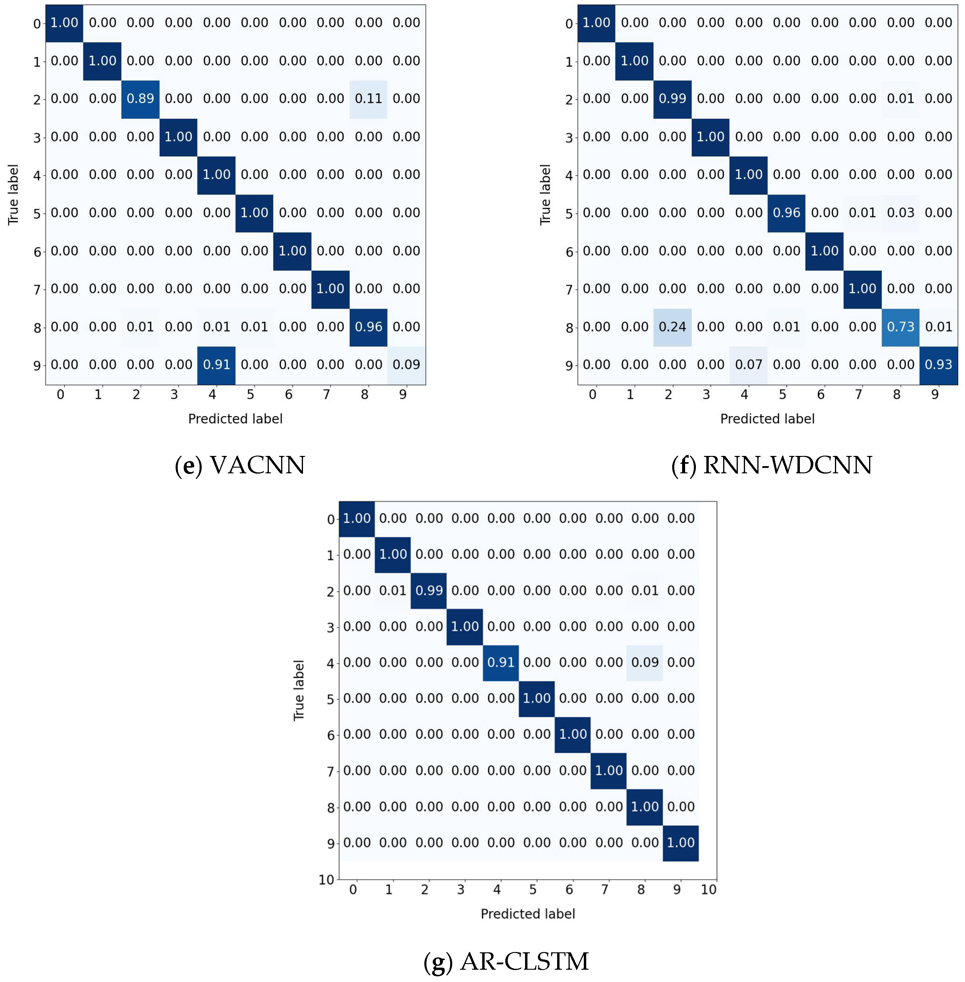 Sensors 25 04772 g016b
