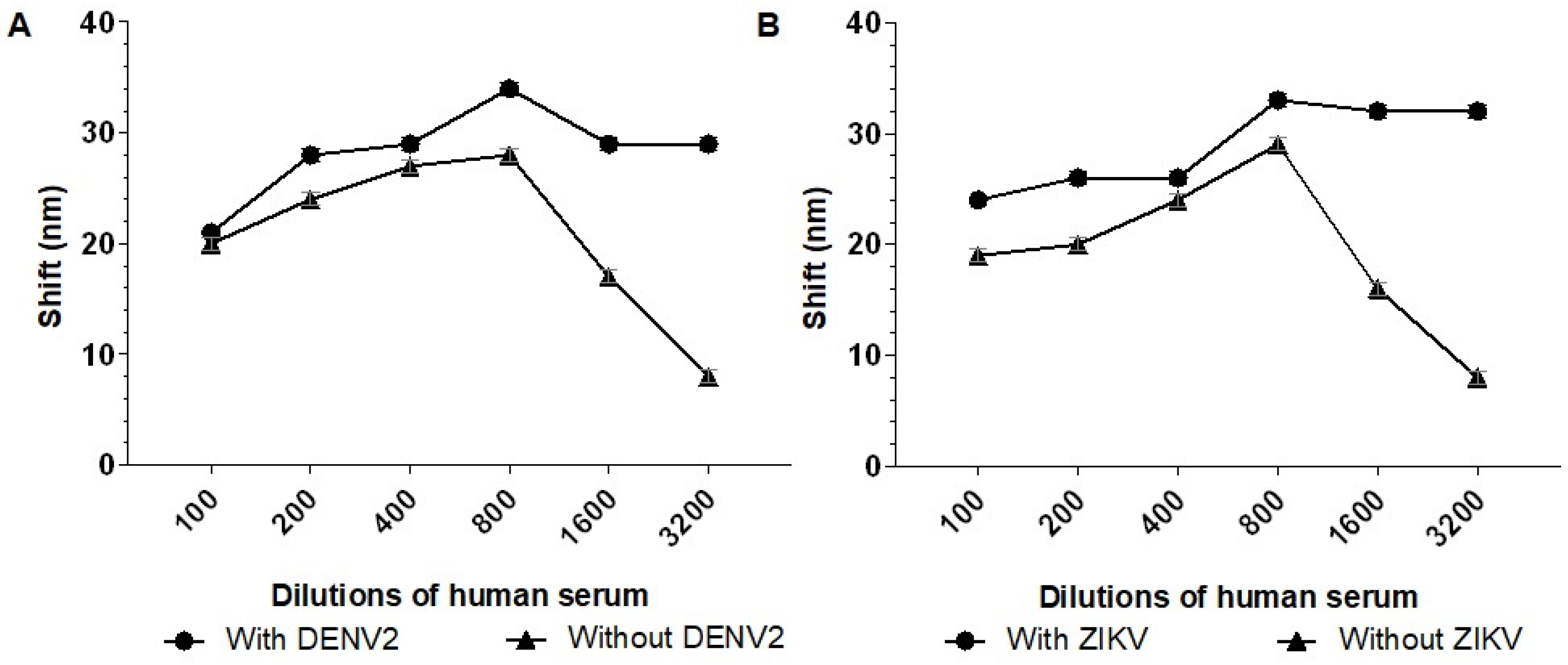 Sensors 25 04775 g006 Sensors 25 04775 g006