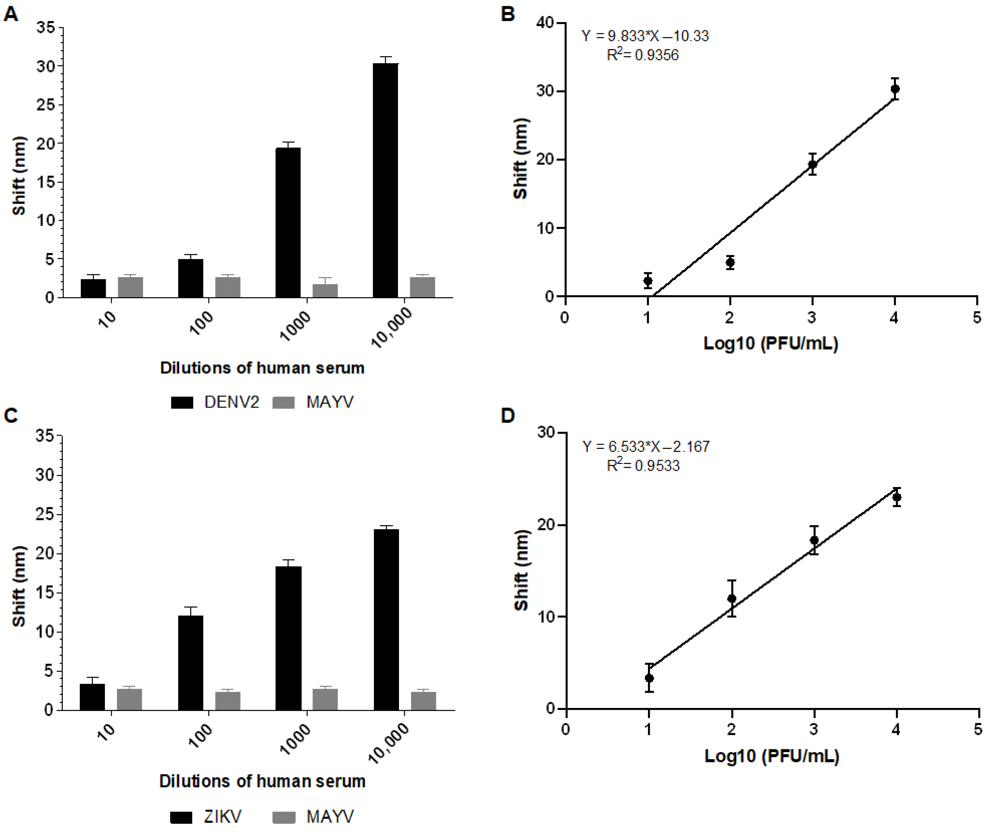 Sensors 25 04775 g007 Sensors 25 04775 g007