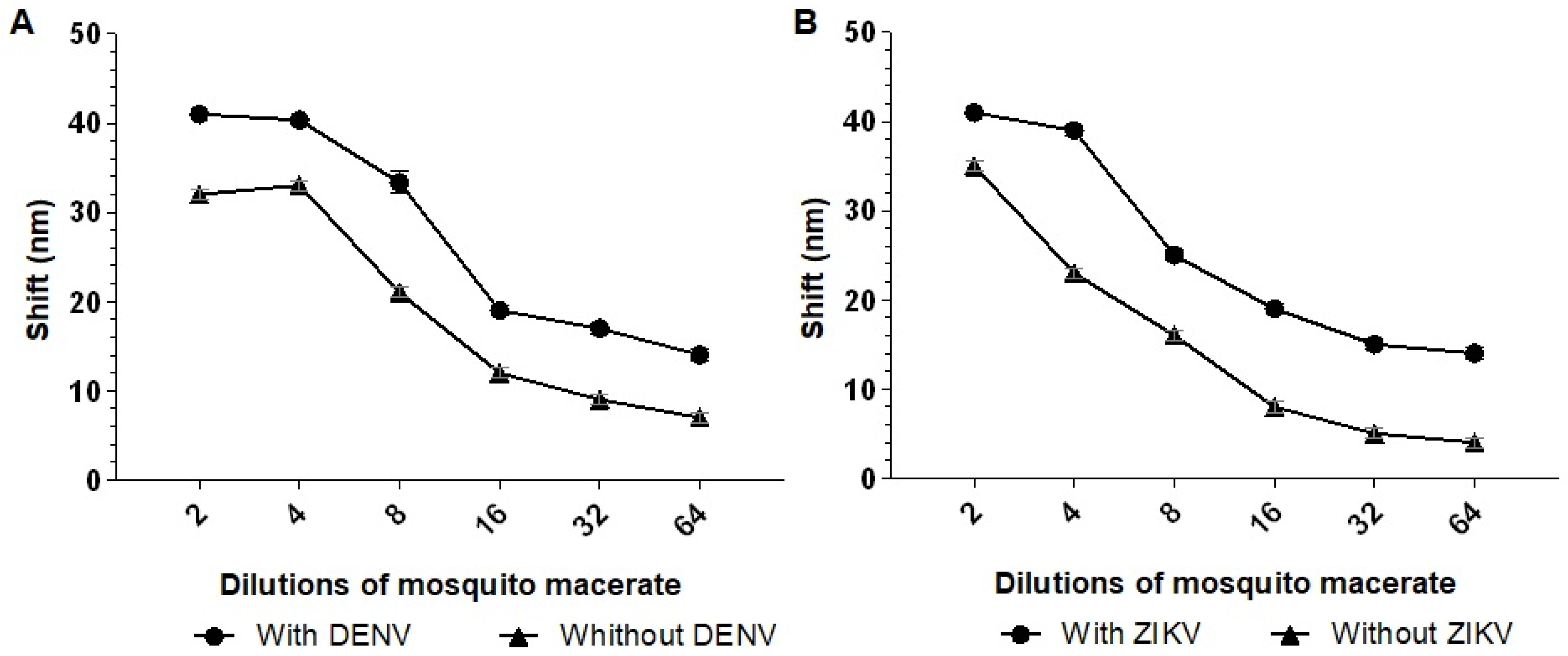 Sensors 25 04775 g008 Sensors 25 04775 g008