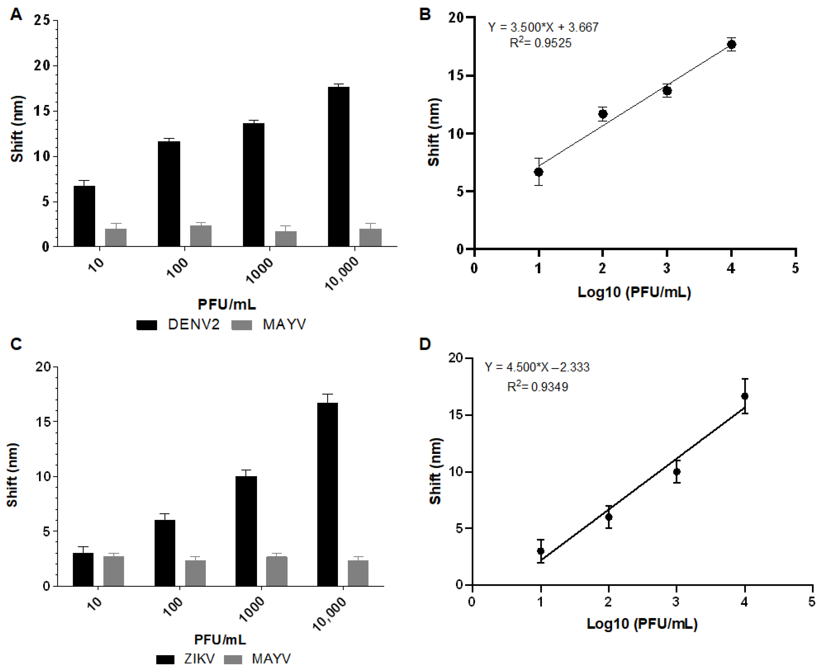 Sensors 25 04775 g009 Sensors 25 04775 g009