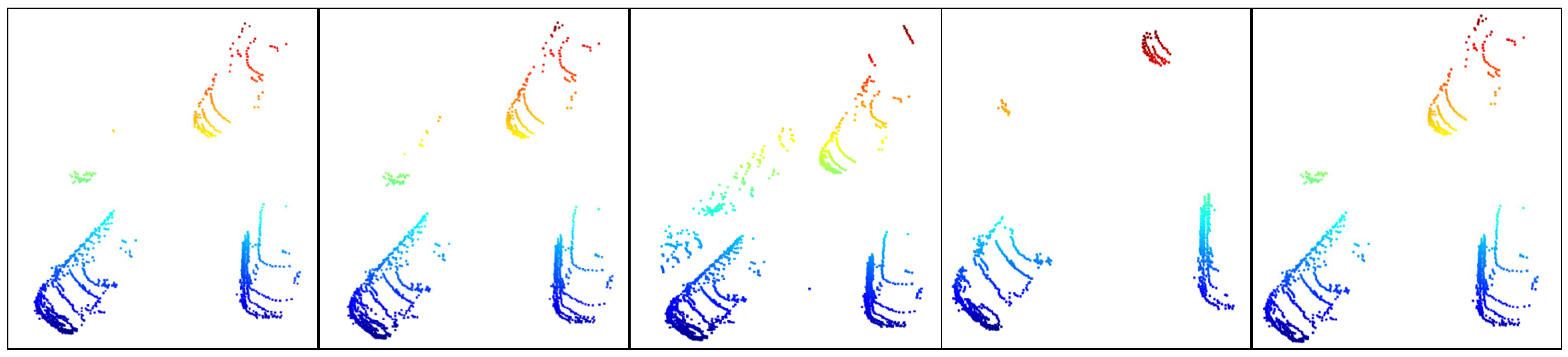 Sensors 25 04781 g007