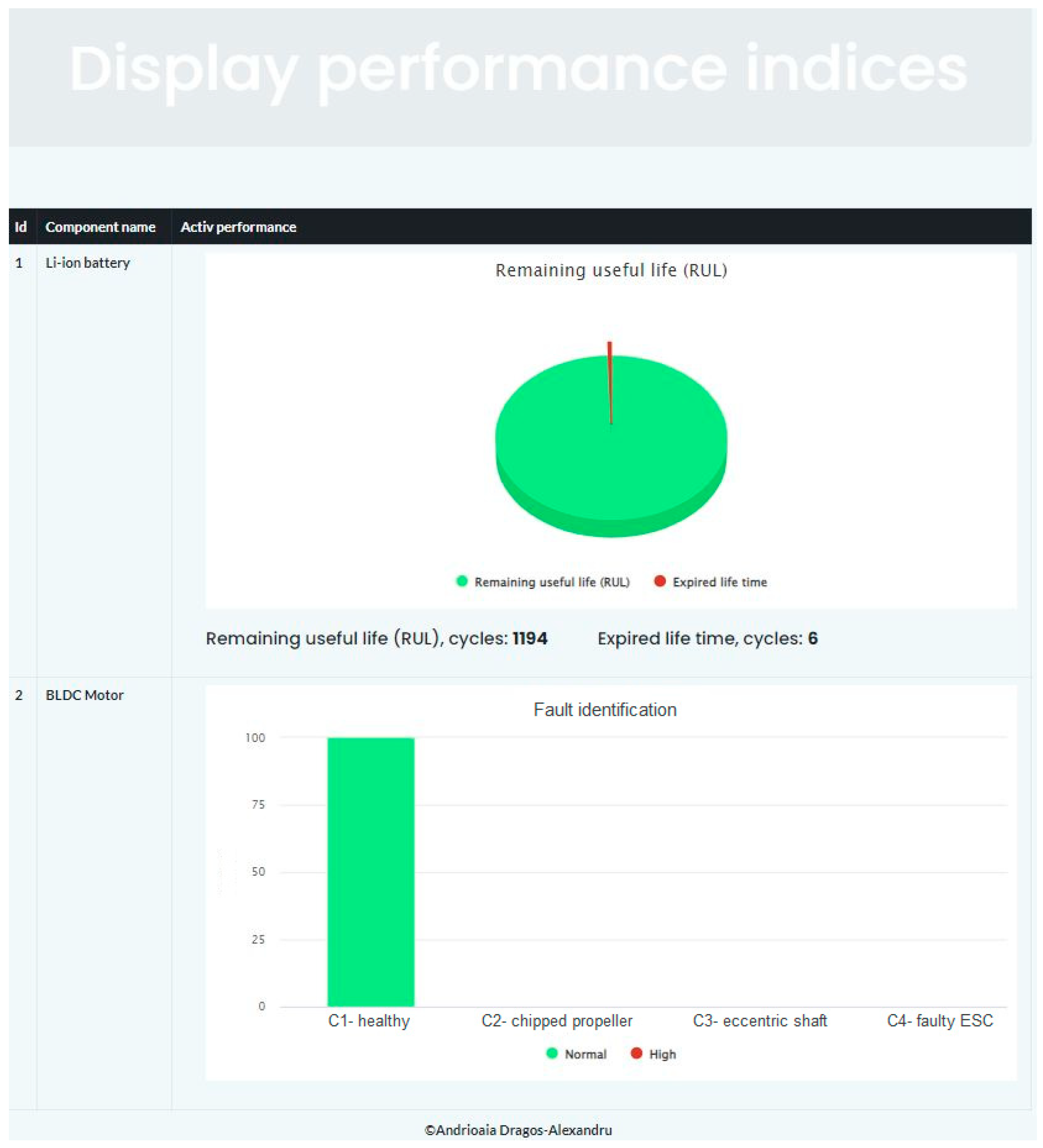 Sensors 25 04782 g003