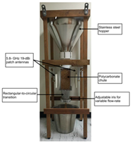 Sensors 25 04783 i004