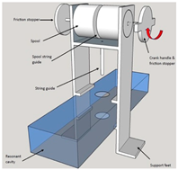 Sensors 25 04783 i007