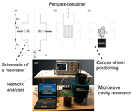 Sensors 25 04783 i013