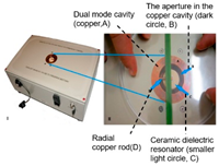 Sensors 25 04783 i014