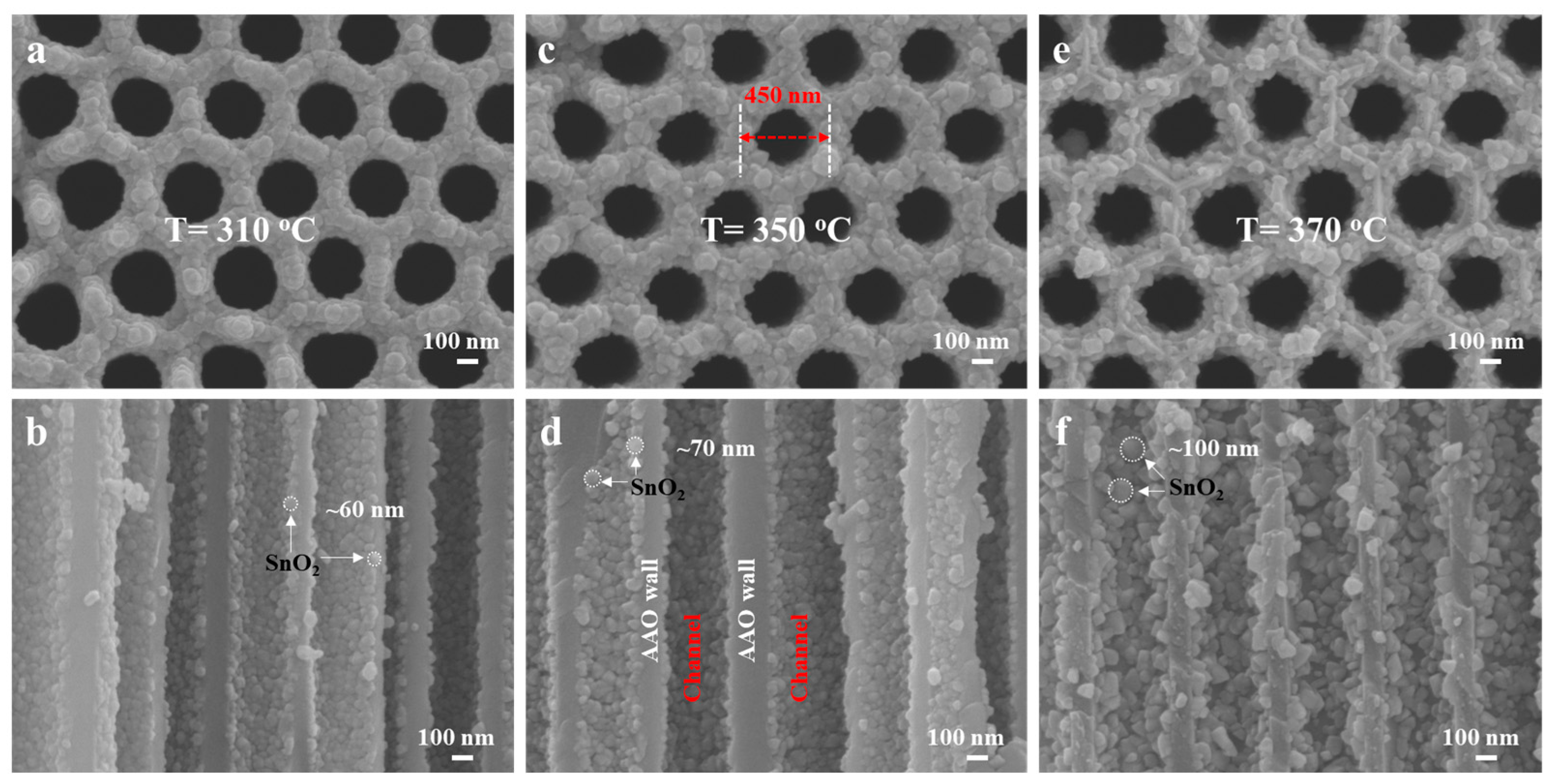 Sensors 25 04784 g002