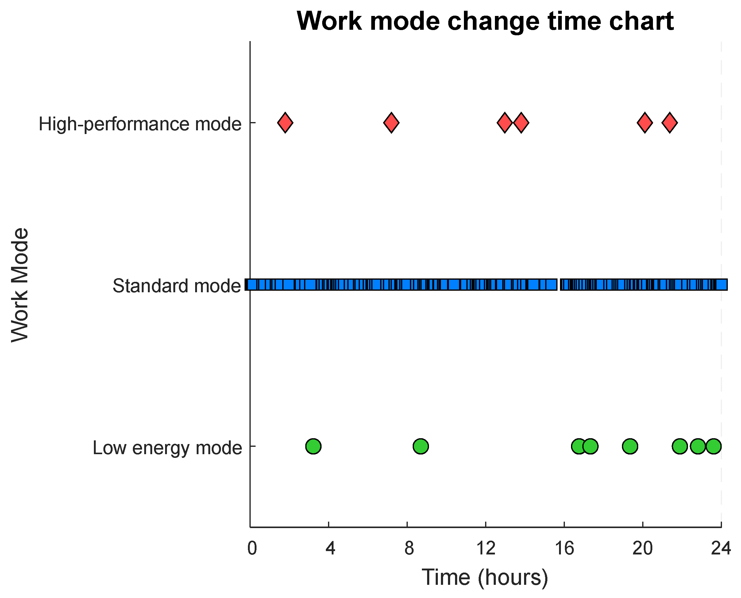 Sensors 25 04785 g008