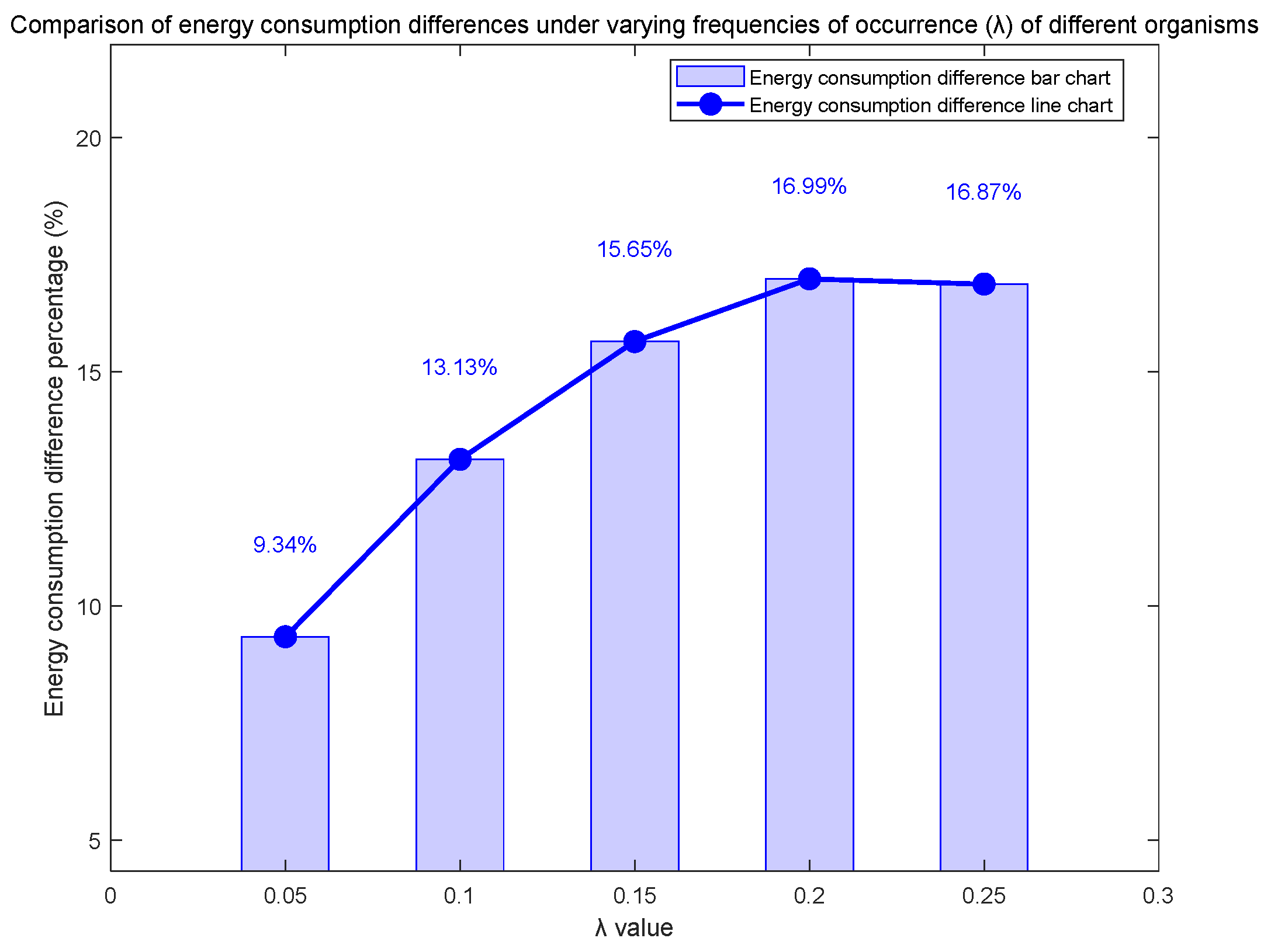 Sensors 25 04785 g012