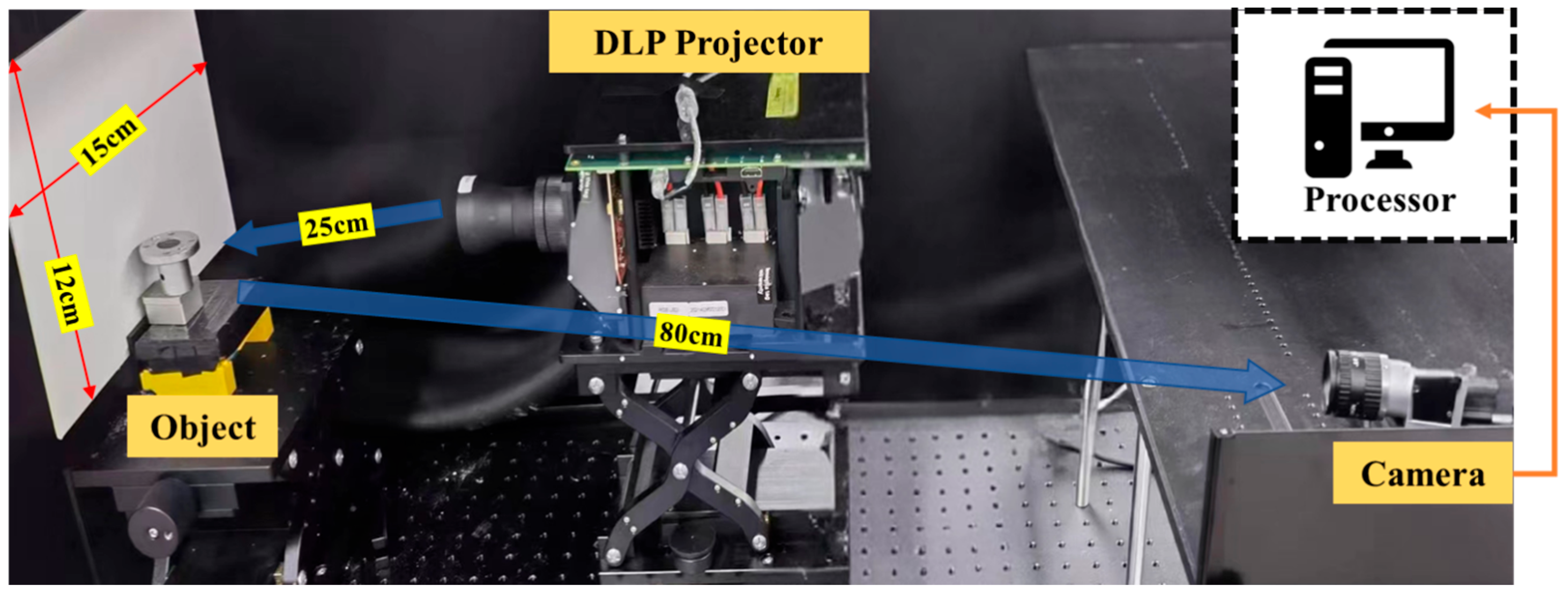 Sensors 25 04786 g003