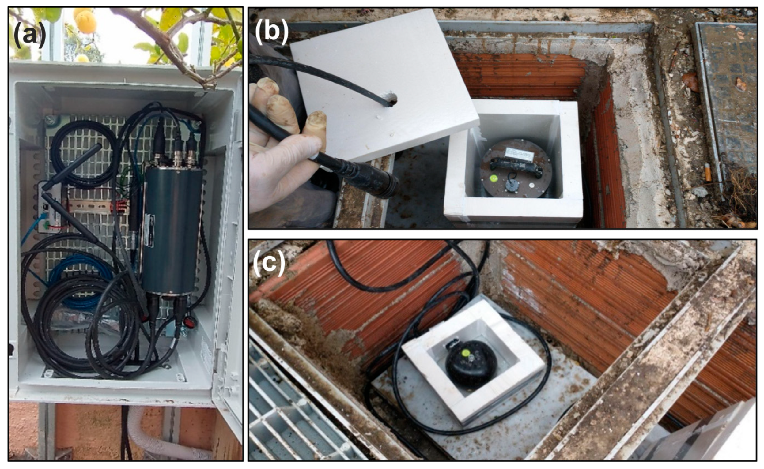 Sensors 25 04787 g003