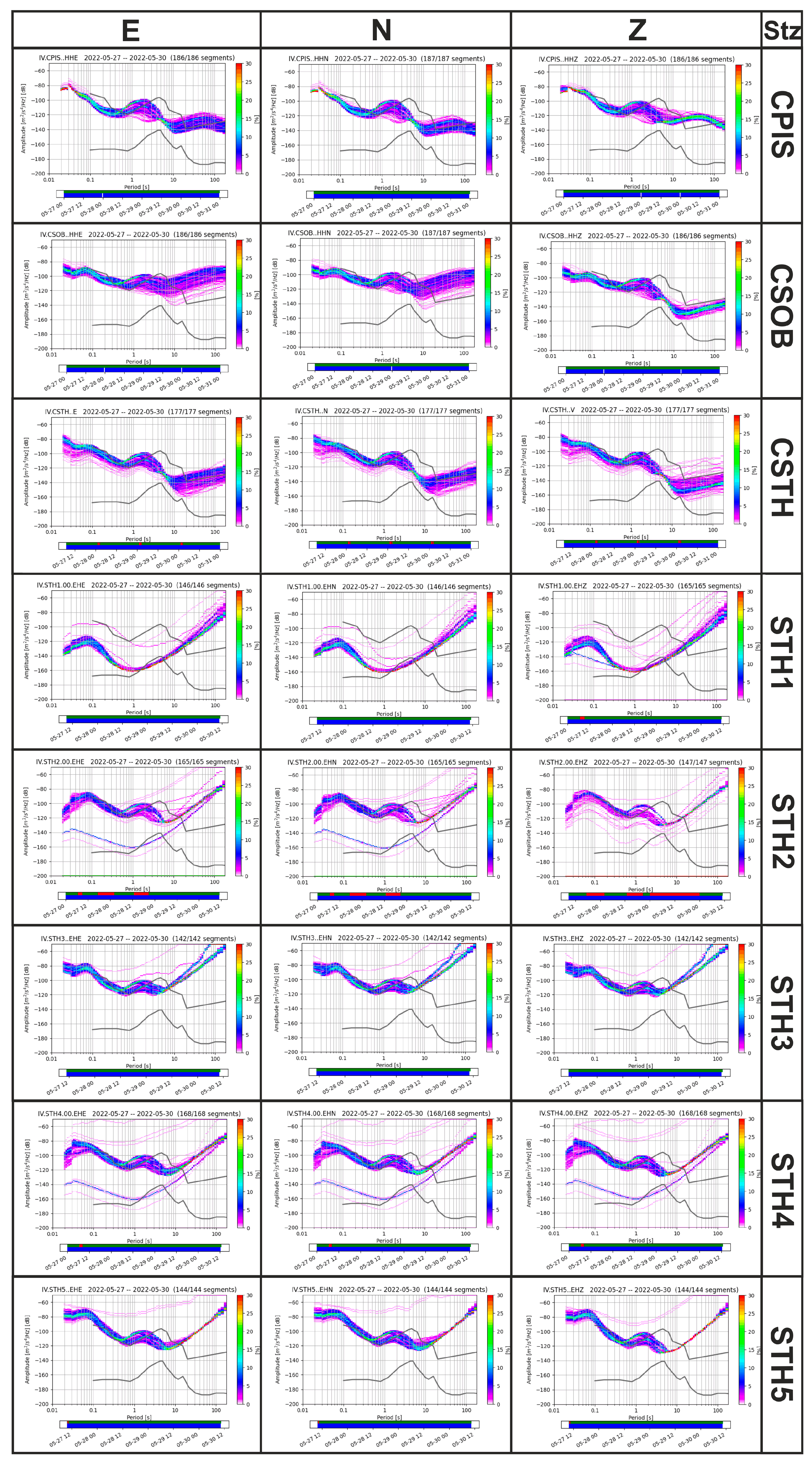 Sensors 25 04787 g009