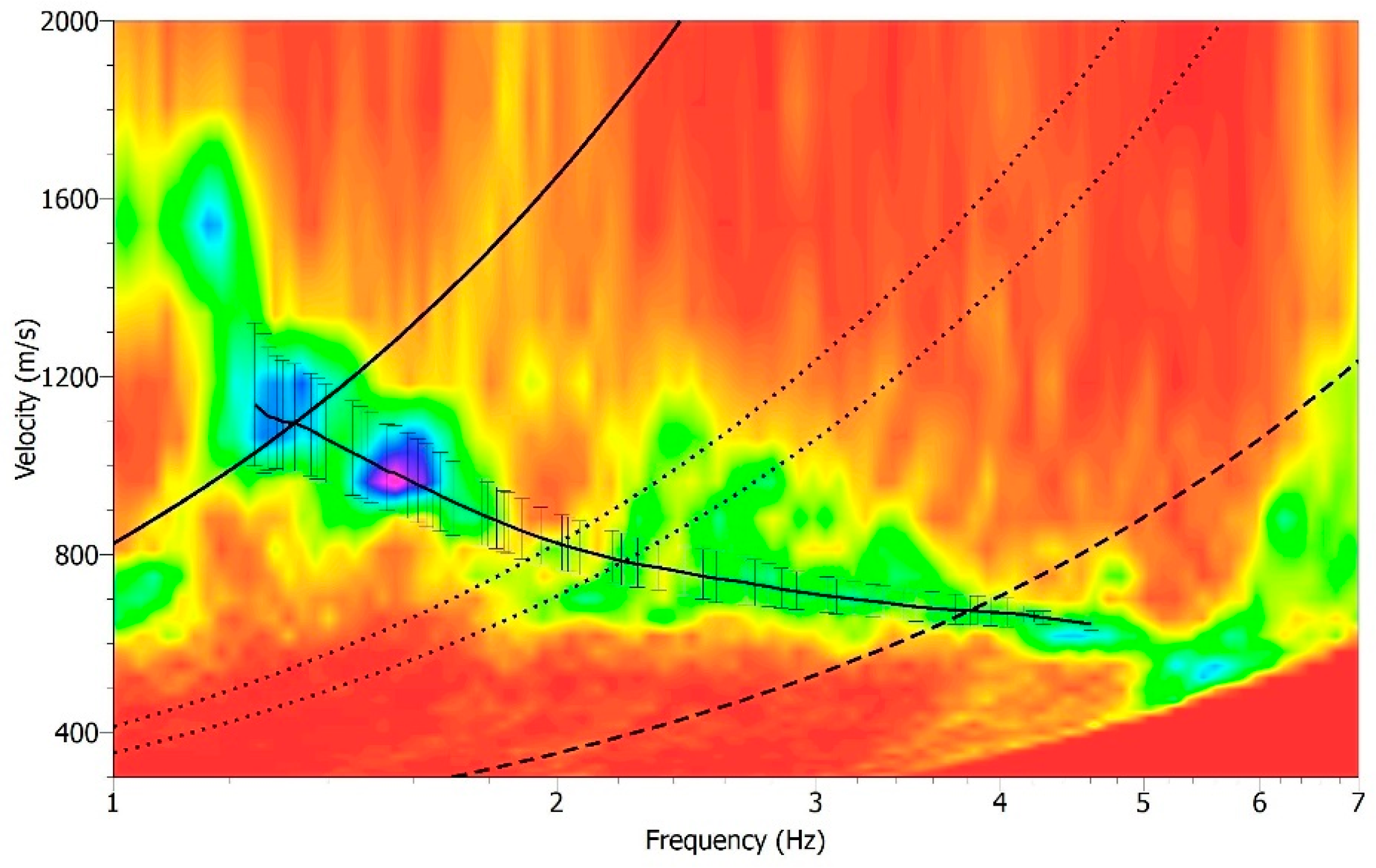 Sensors 25 04787 g013