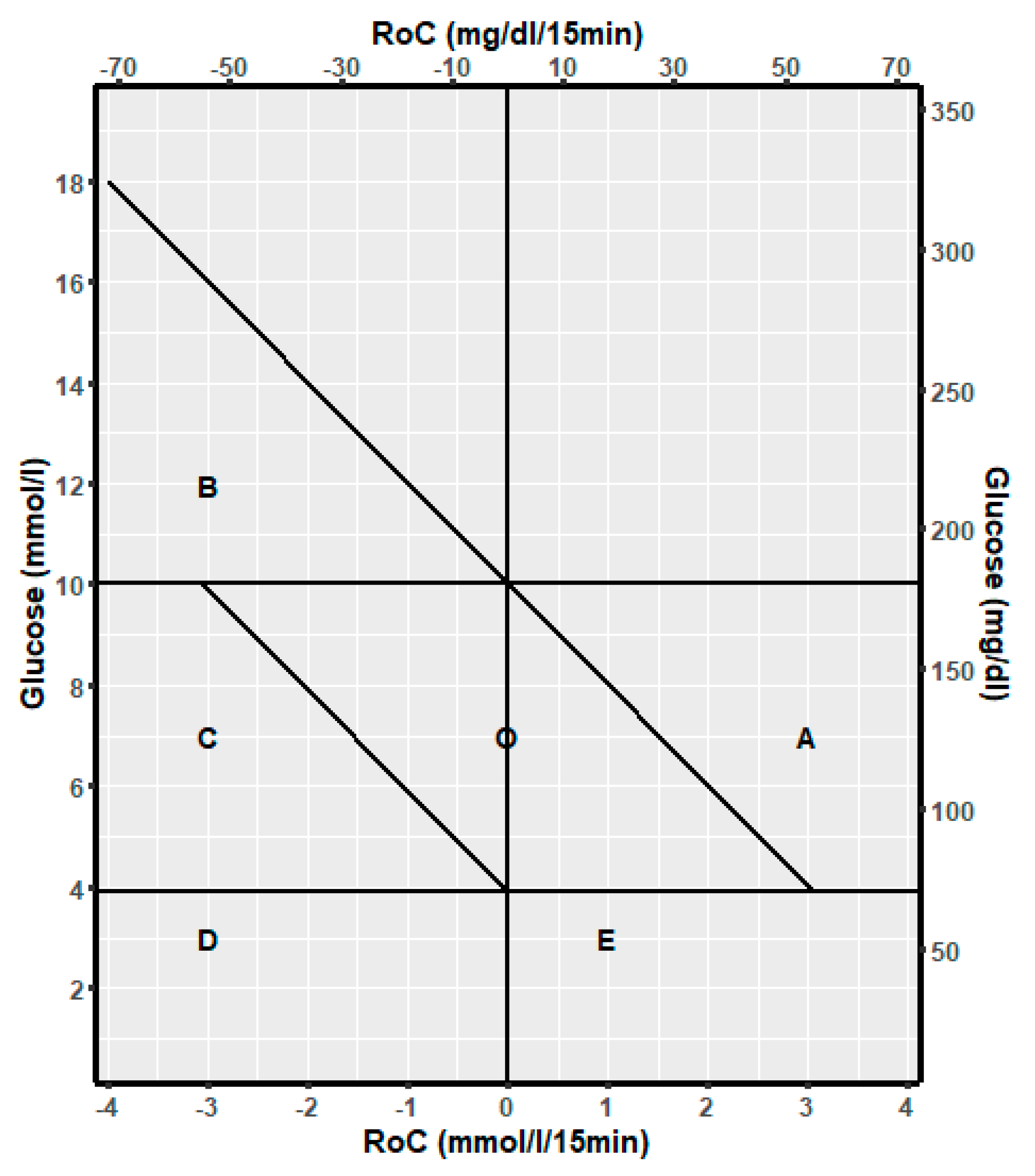 Sensors 25 04788 g001 Sensors 25 04788 g001