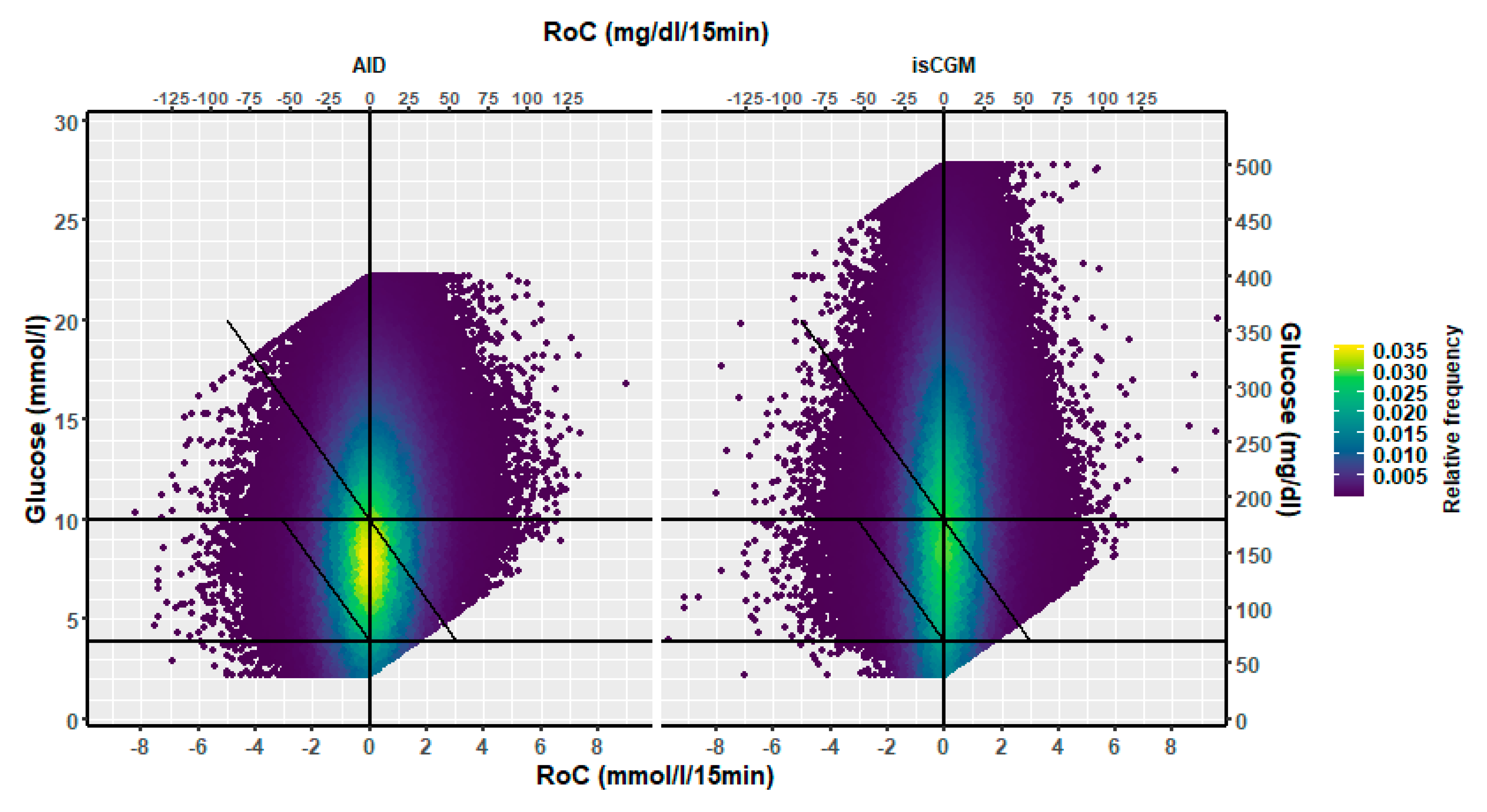 Sensors 25 04788 g005 Sensors 25 04788 g005